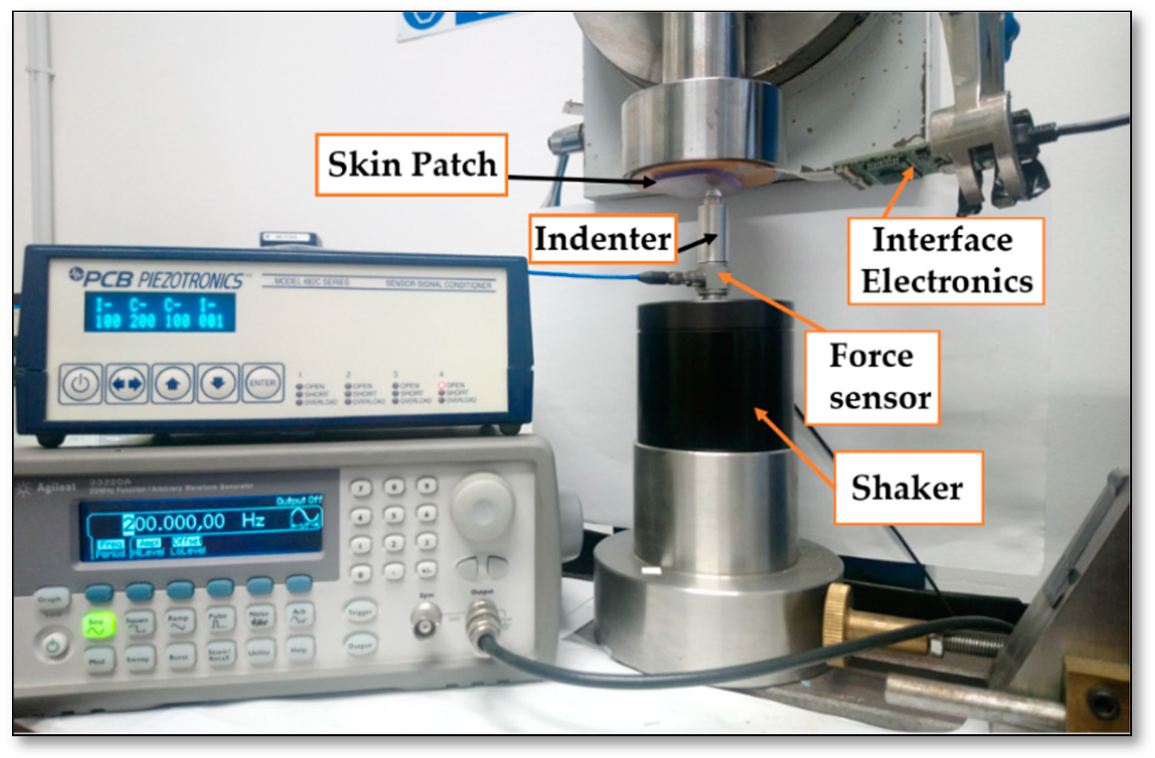 Sensors 19 04437 g007