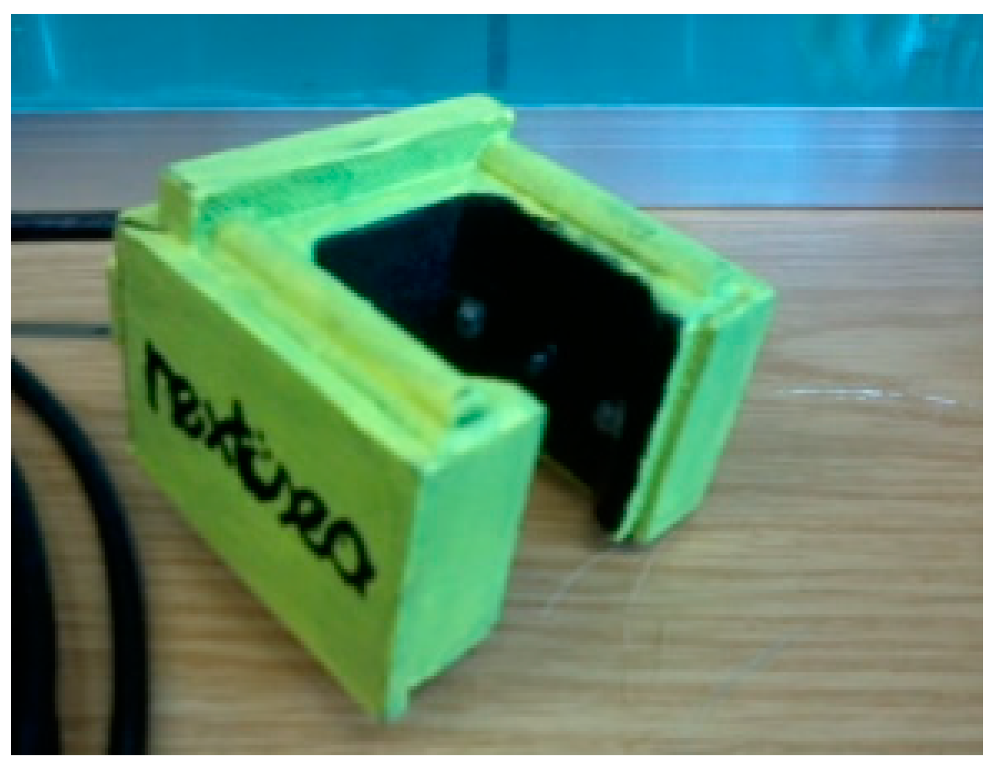 Sensors 19 04439 g004 Sensors 19 04439 g004