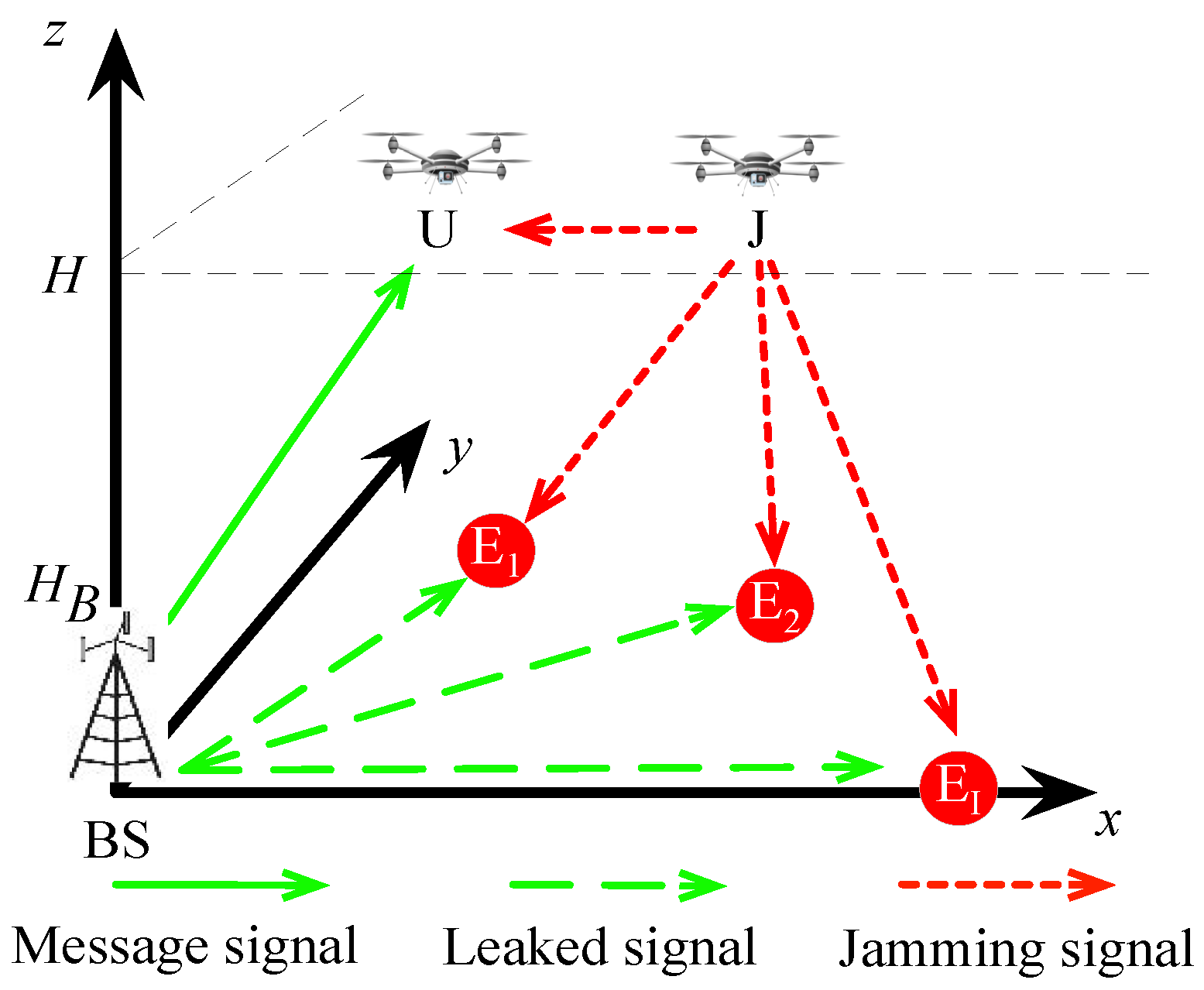 Sensors 19 04440 g001