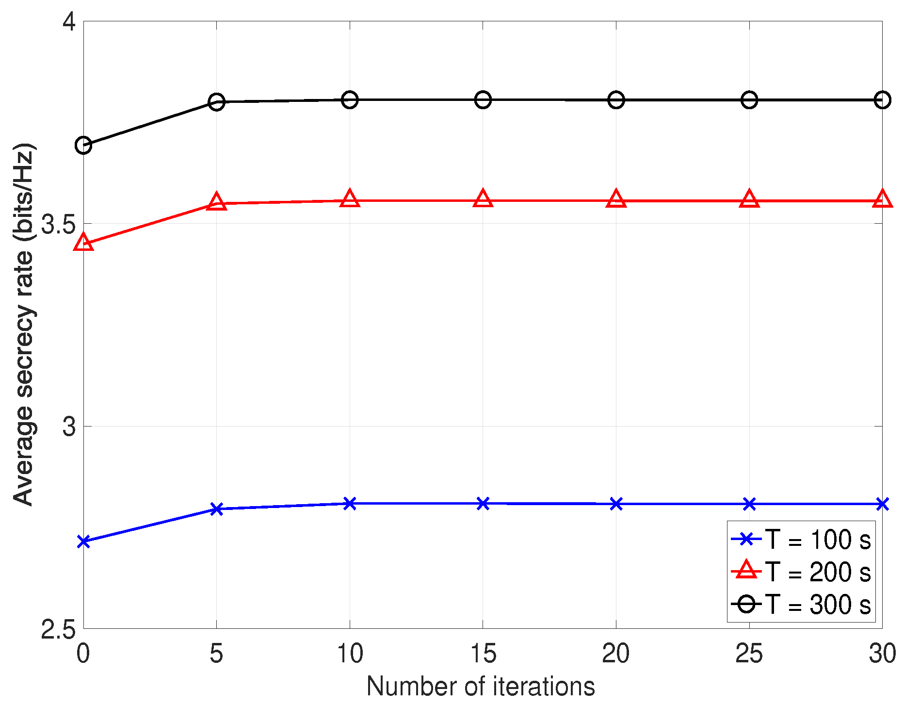 Sensors 19 04440 g002