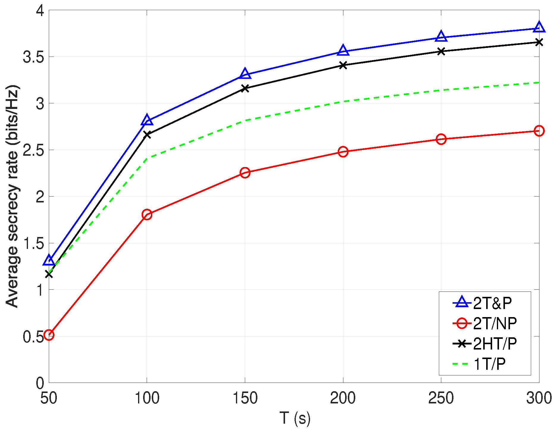 Sensors 19 04440 g004