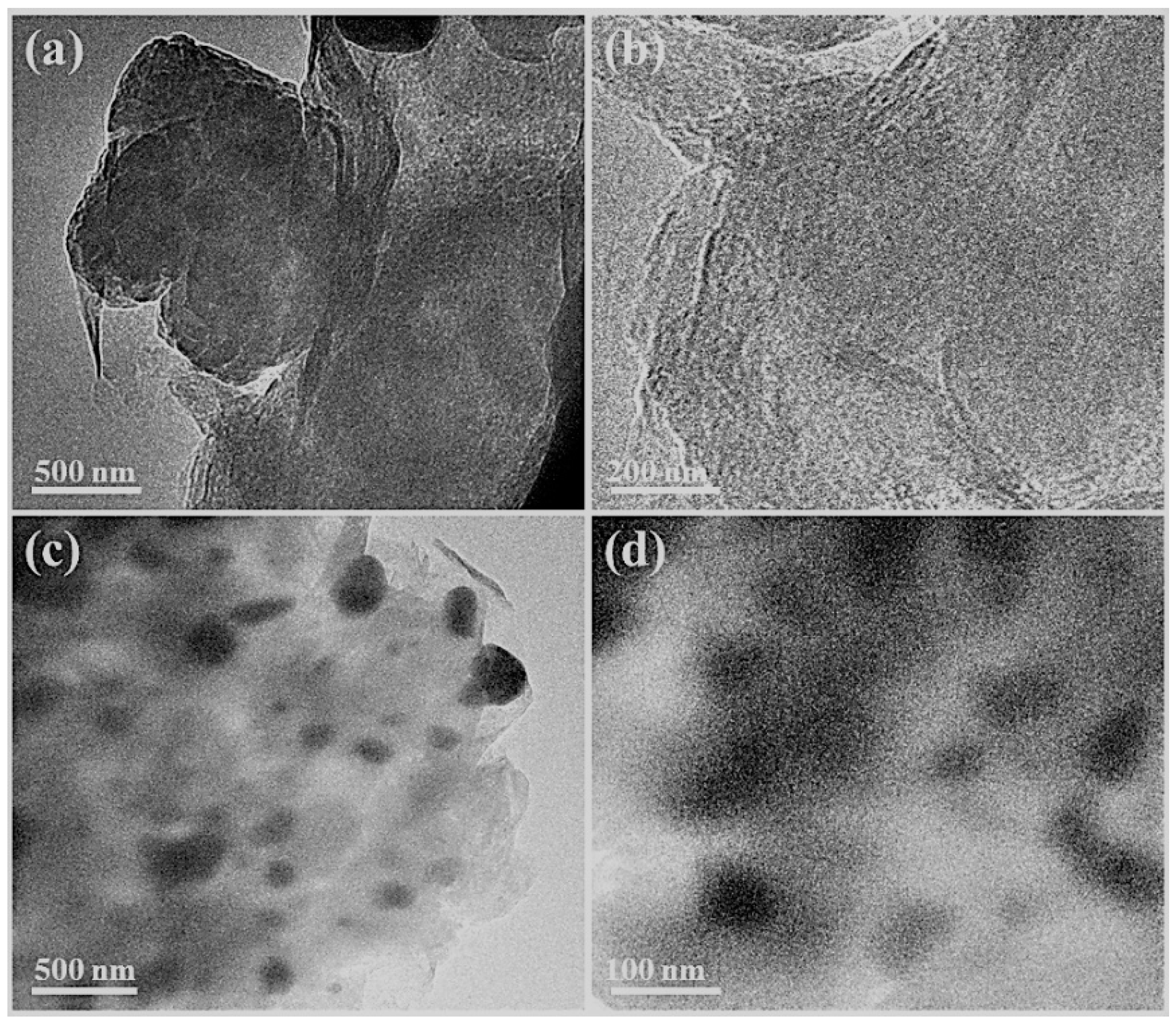 Sensors 19 04442 g003