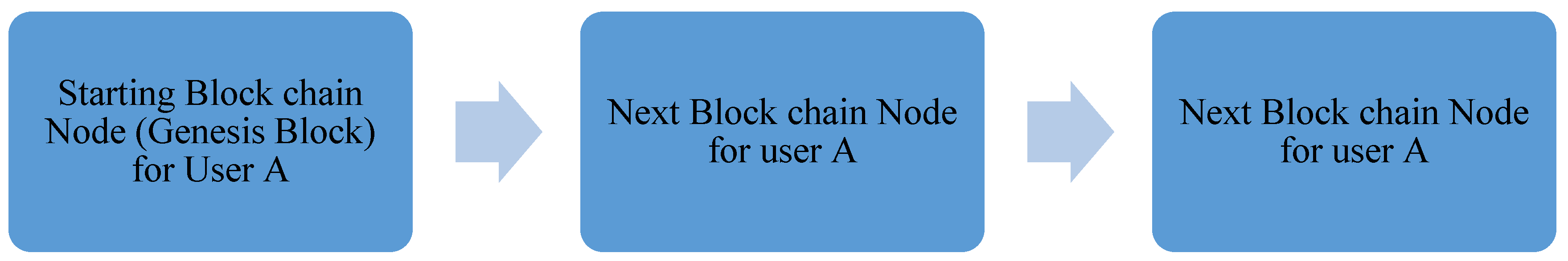 Sensors 19 04444 g001