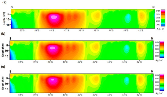 Sensors 19 04445 g0a1a Sensors 19 04445 g0a1a