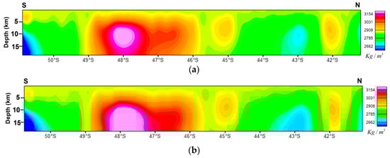 Sensors 19 04445 g0a2a Sensors 19 04445 g0a2a