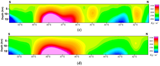 Sensors 19 04445 g0a2b