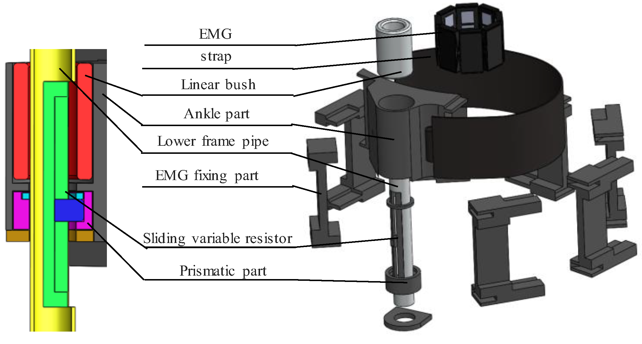 Sensors 19 04447 g003