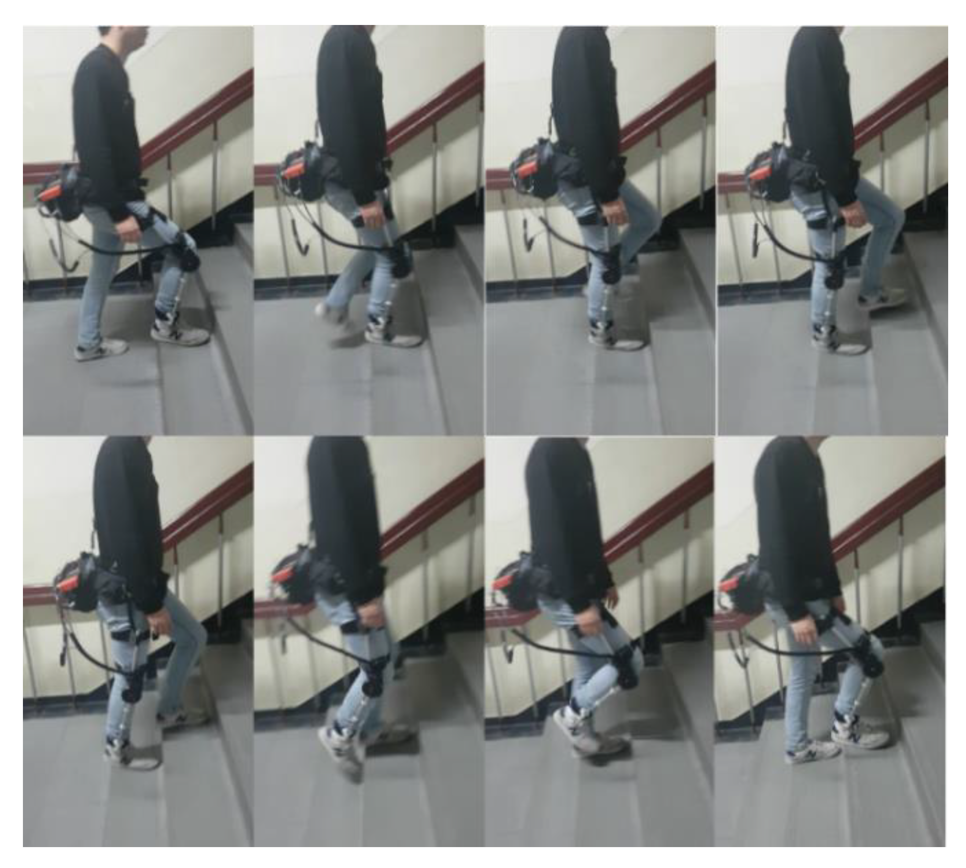 Sensors 19 04447 g008