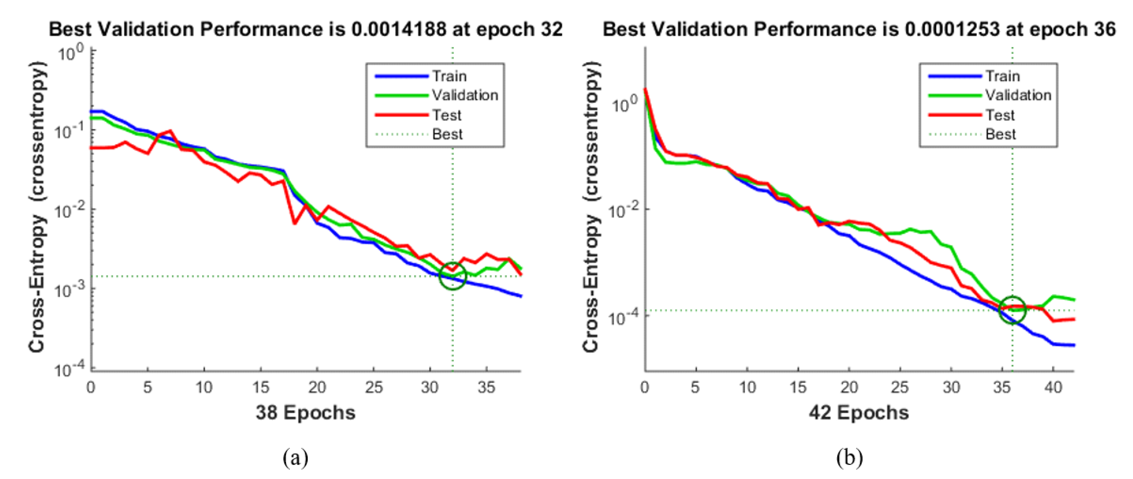 Sensors 19 04447 g010
