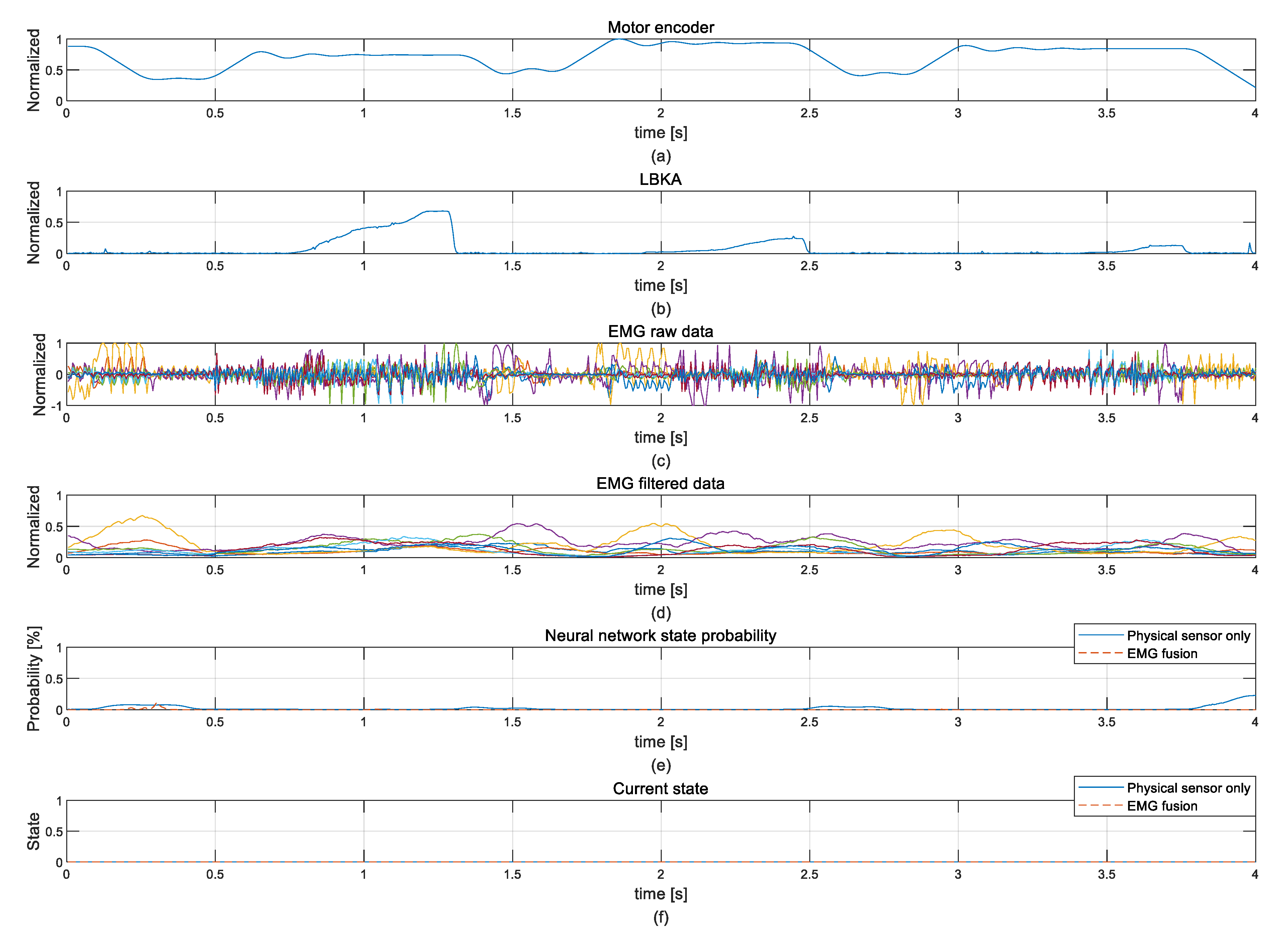 Sensors 19 04447 g015