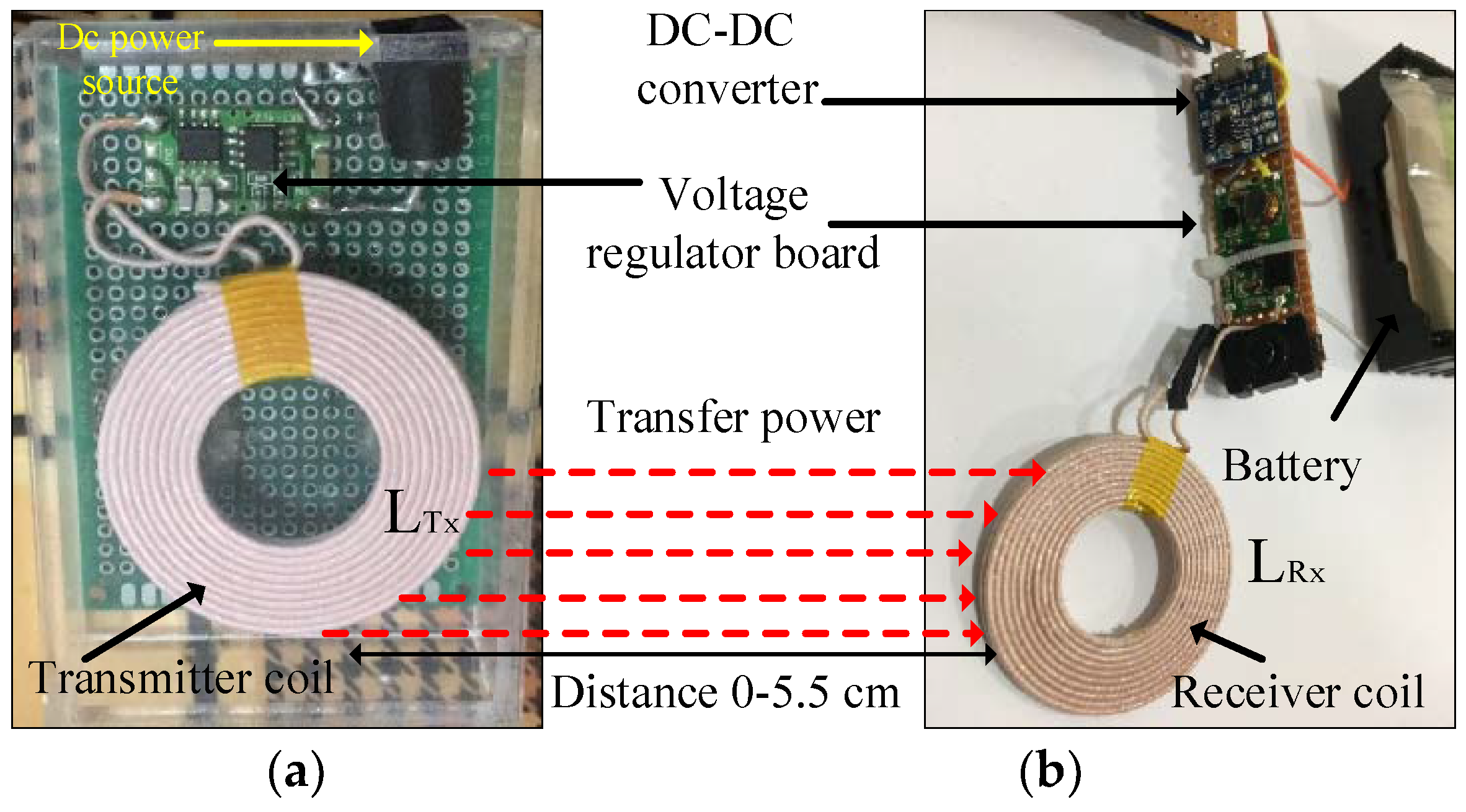 Sensors 19 04452 g006