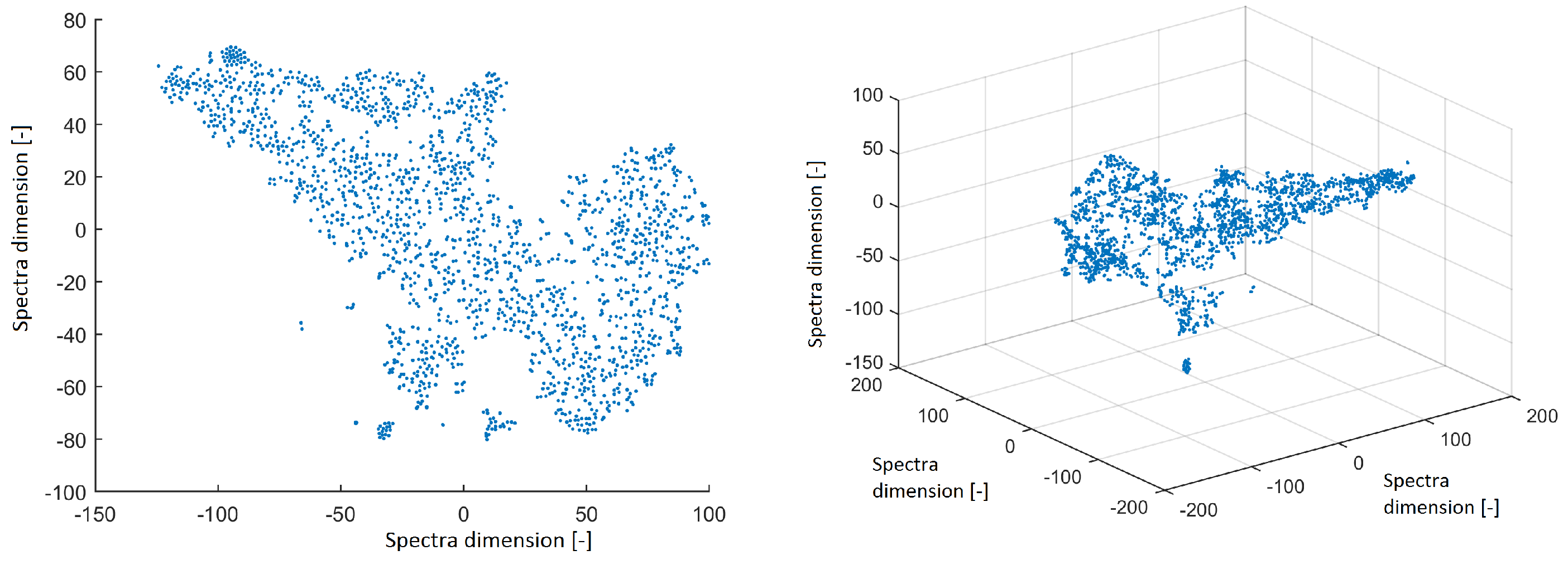 Sensors 19 04454 g002