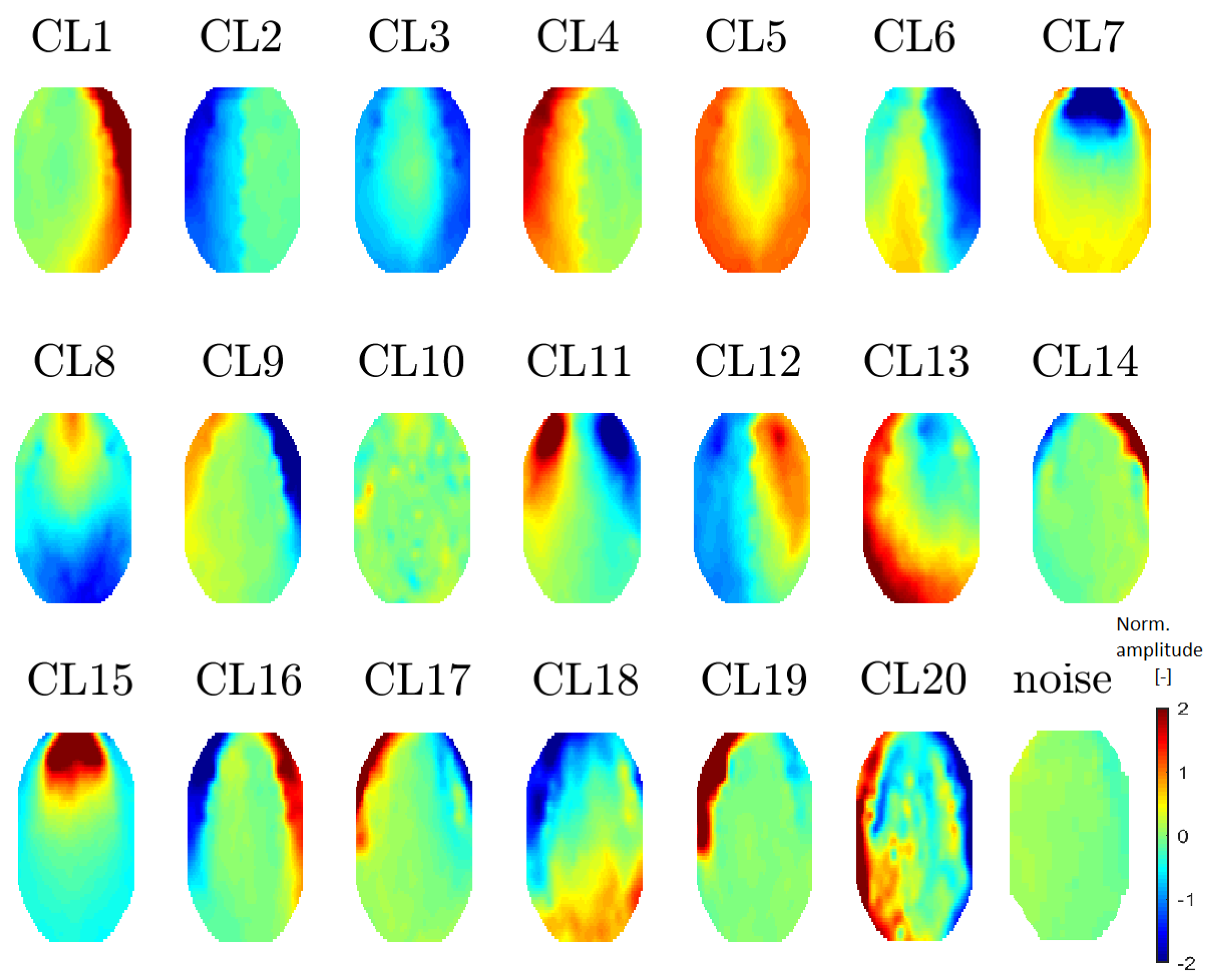 Sensors 19 04454 g007