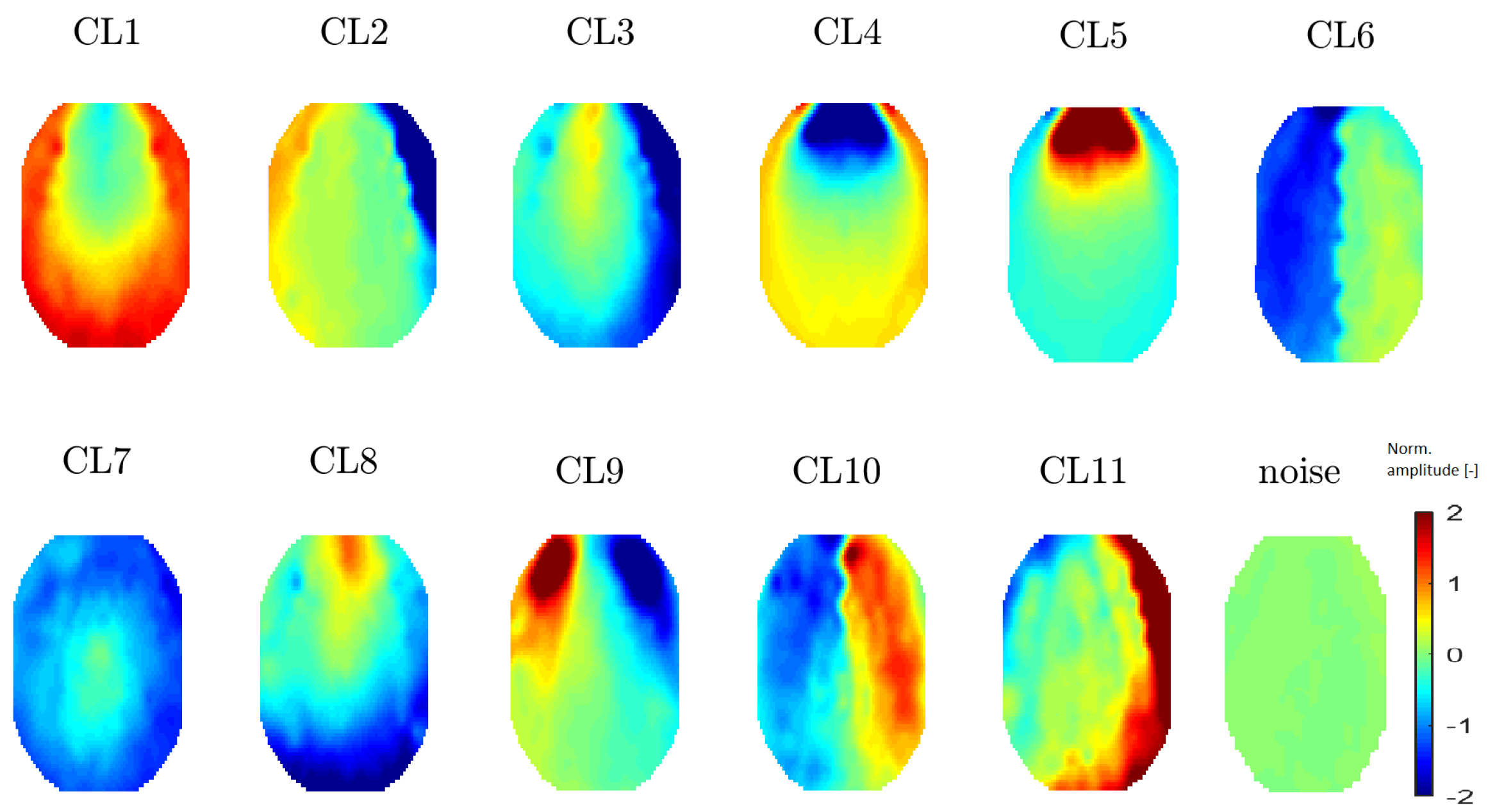 Sensors 19 04454 g008