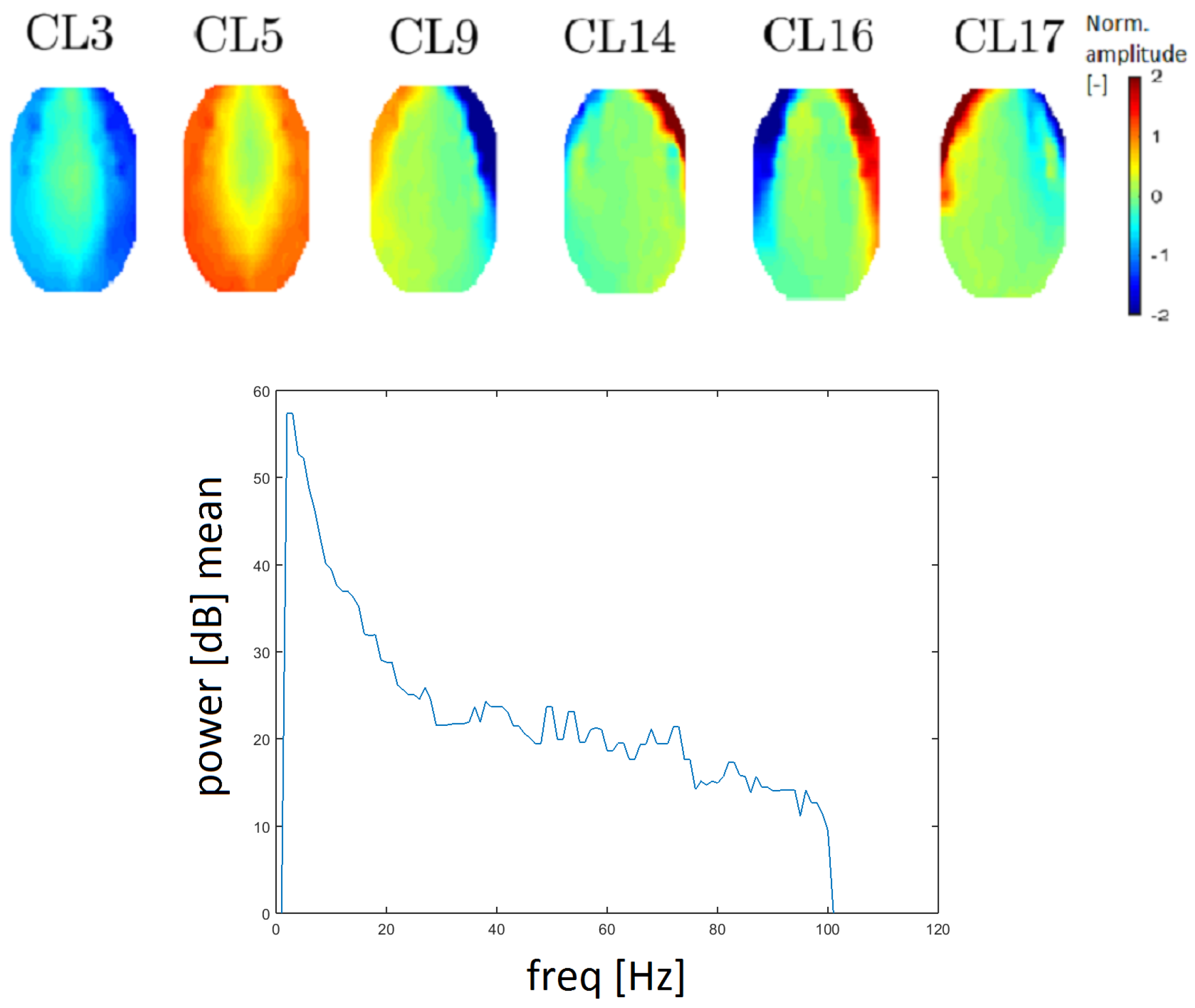 Sensors 19 04454 g010
