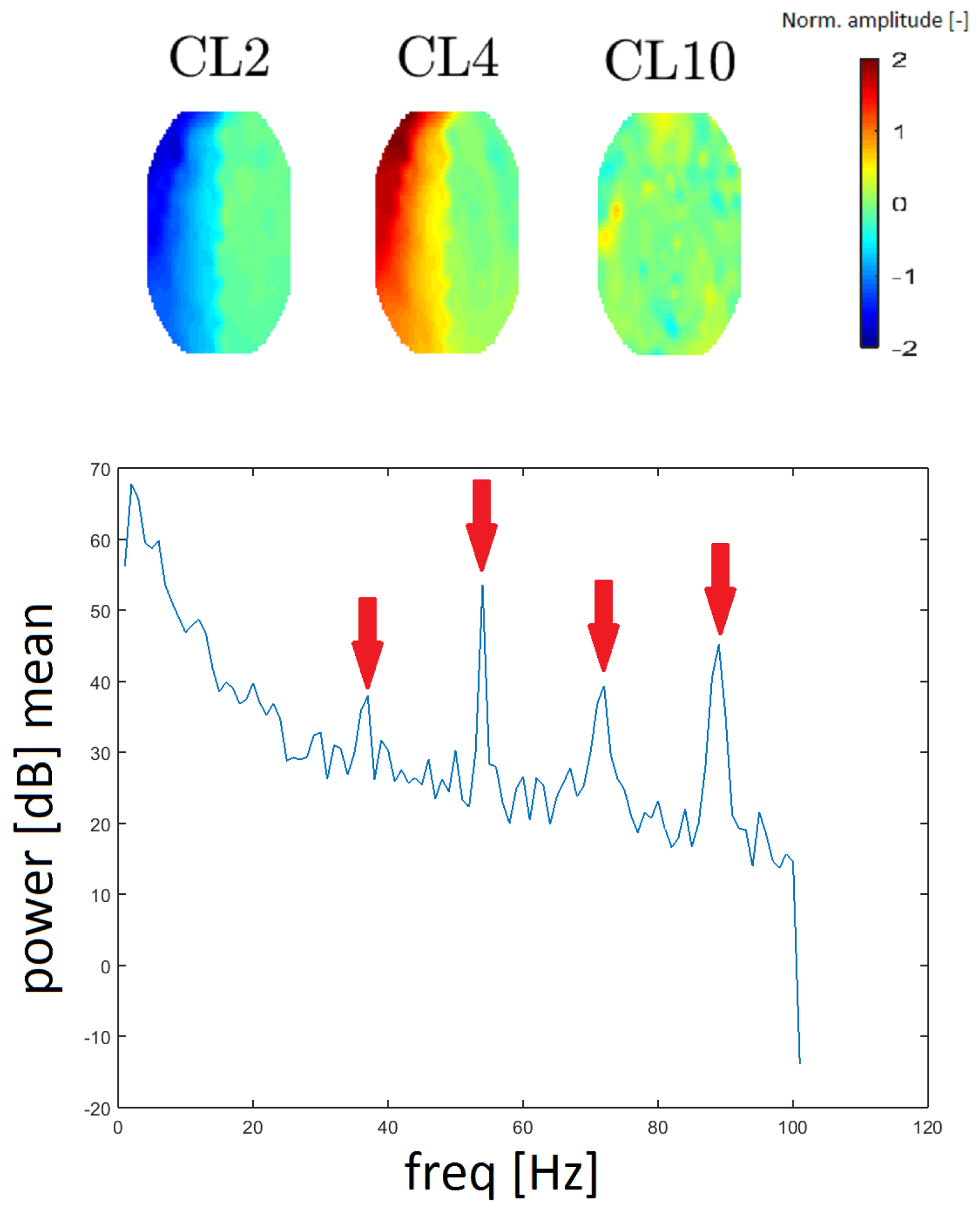 Sensors 19 04454 g011