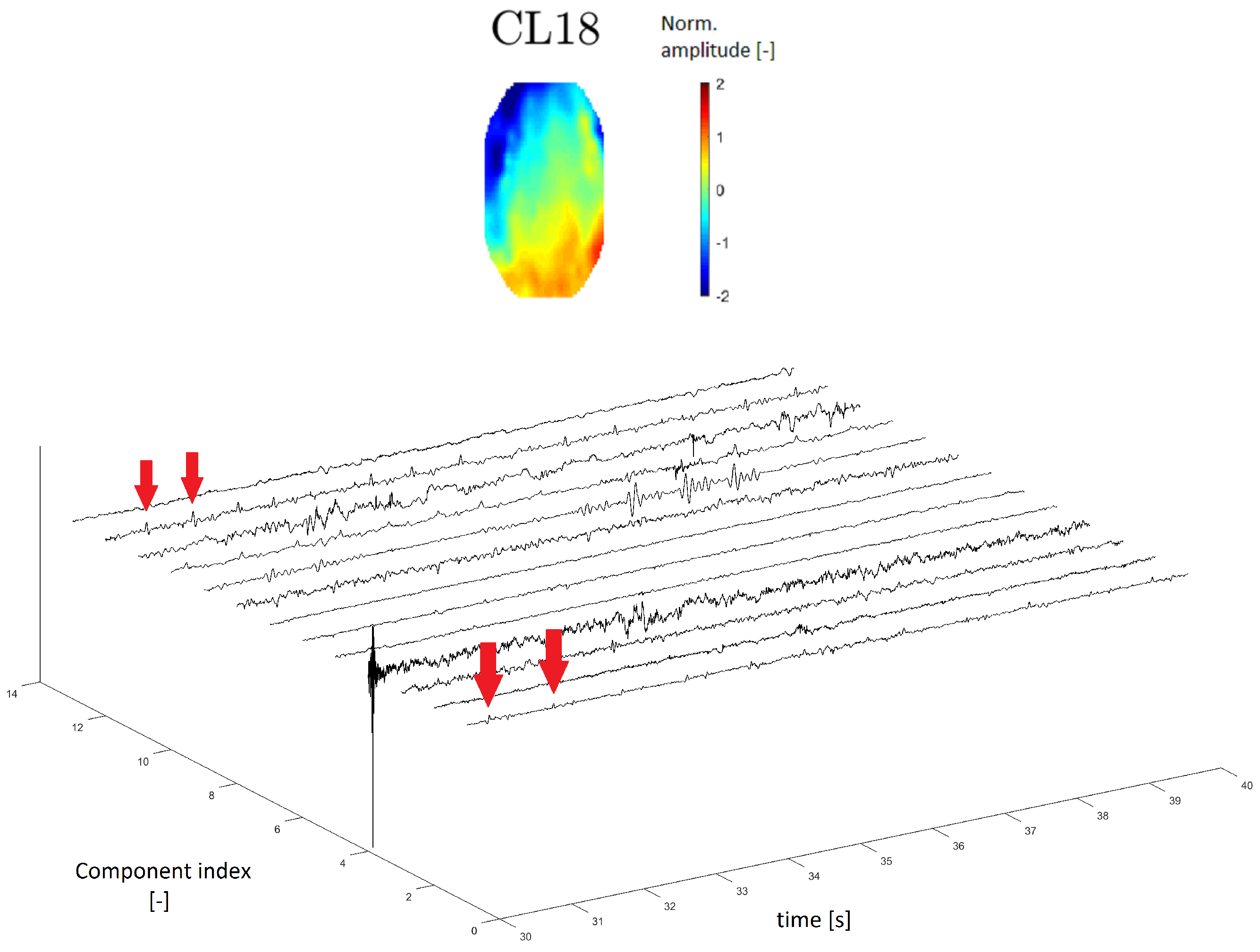 Sensors 19 04454 g012