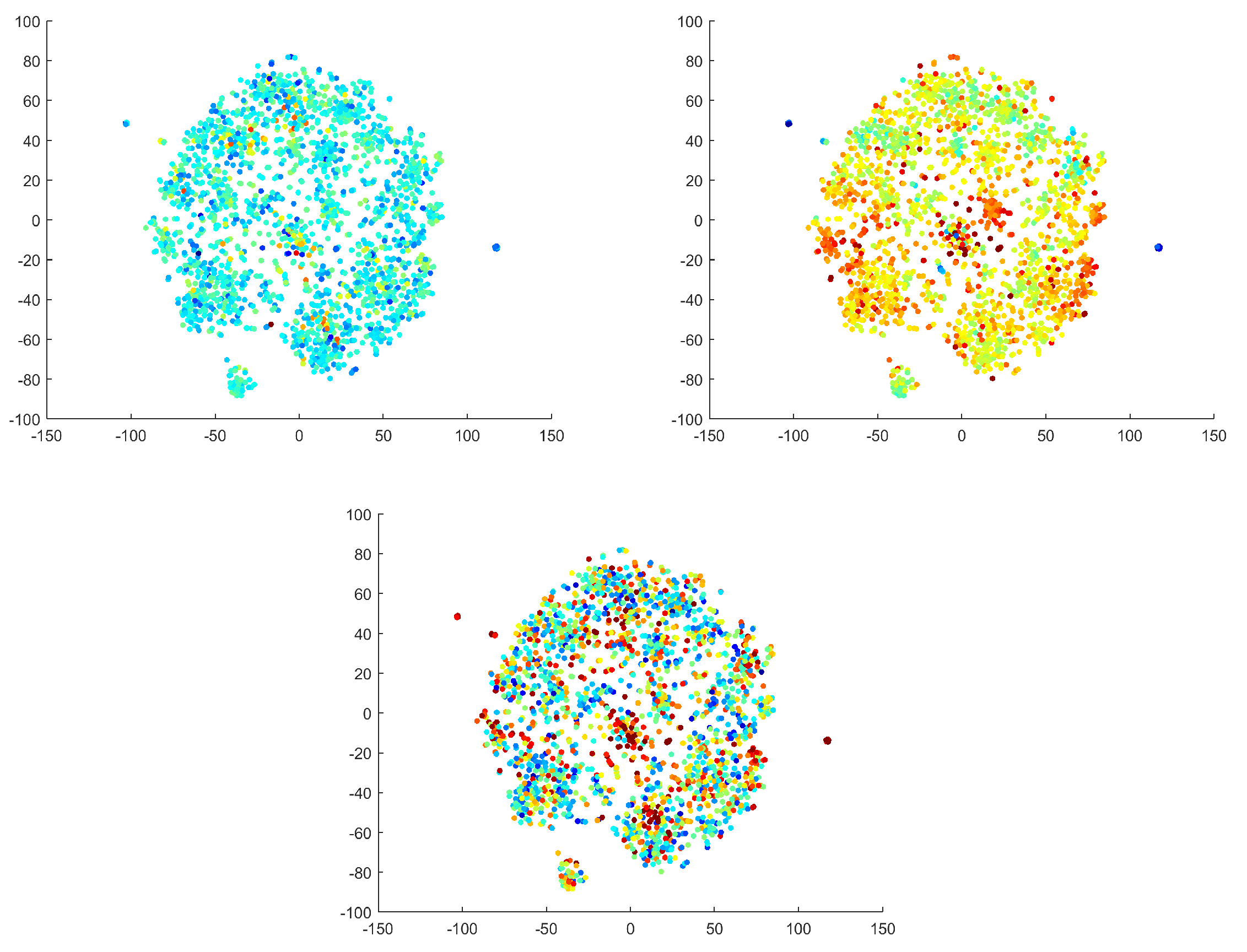 Sensors 19 04454 g014