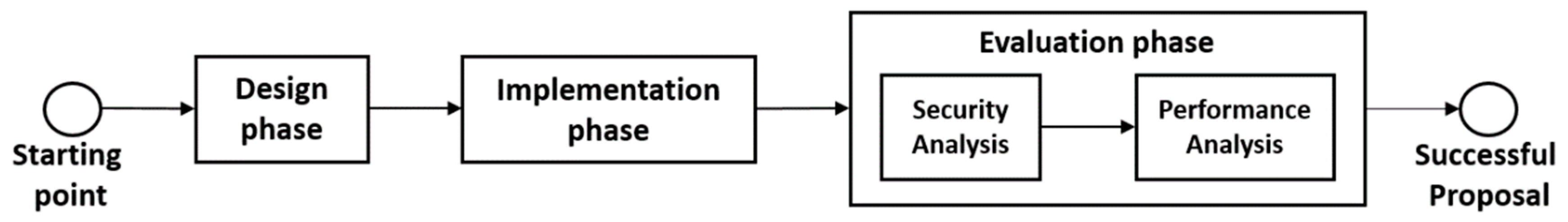 Sensors 19 04455 g007
