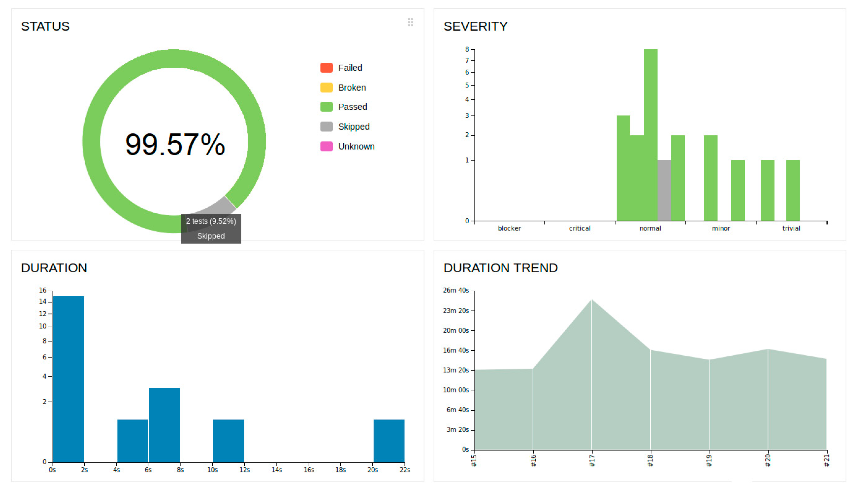 Sensors 19 04455 g009