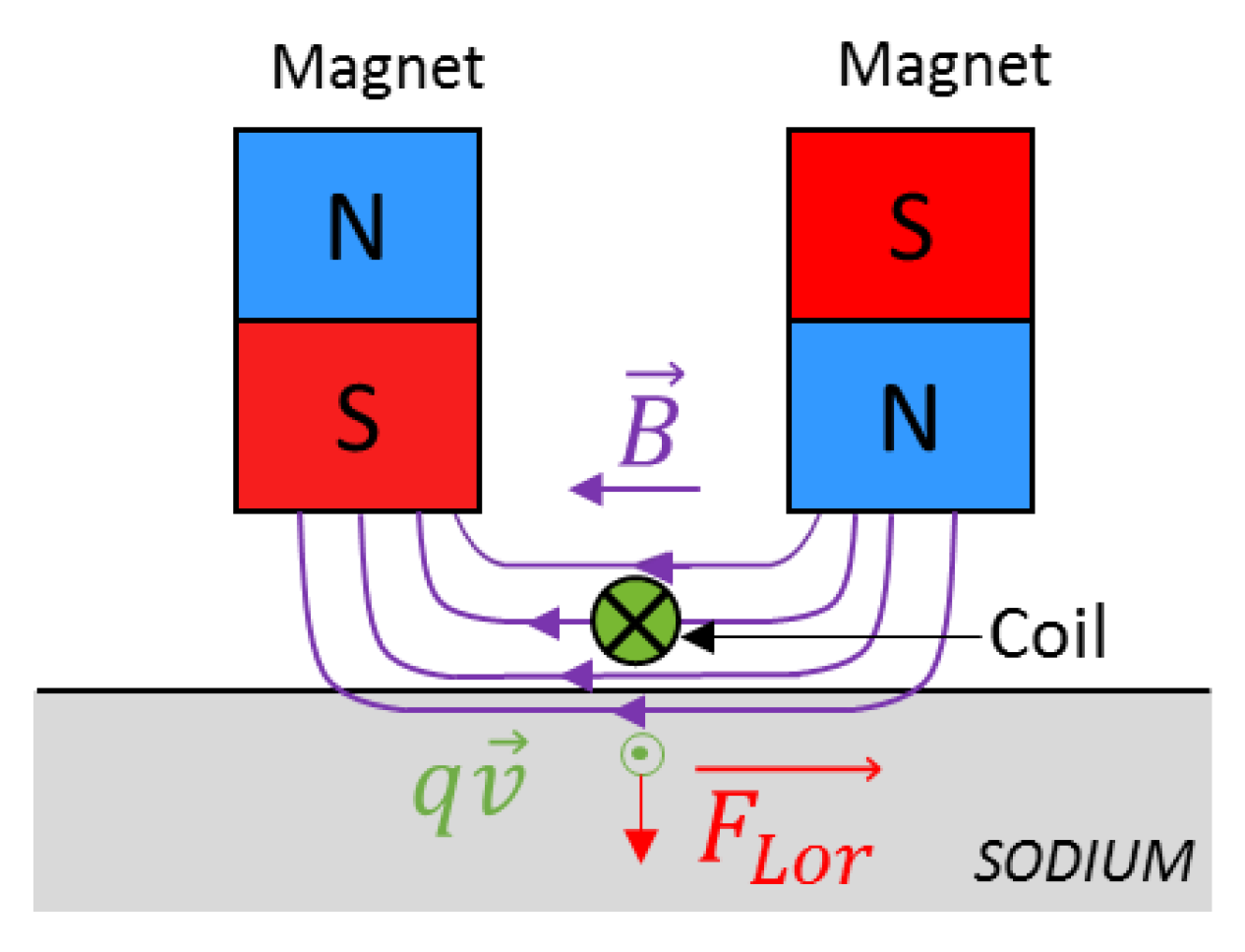 Sensors 19 04460 g002