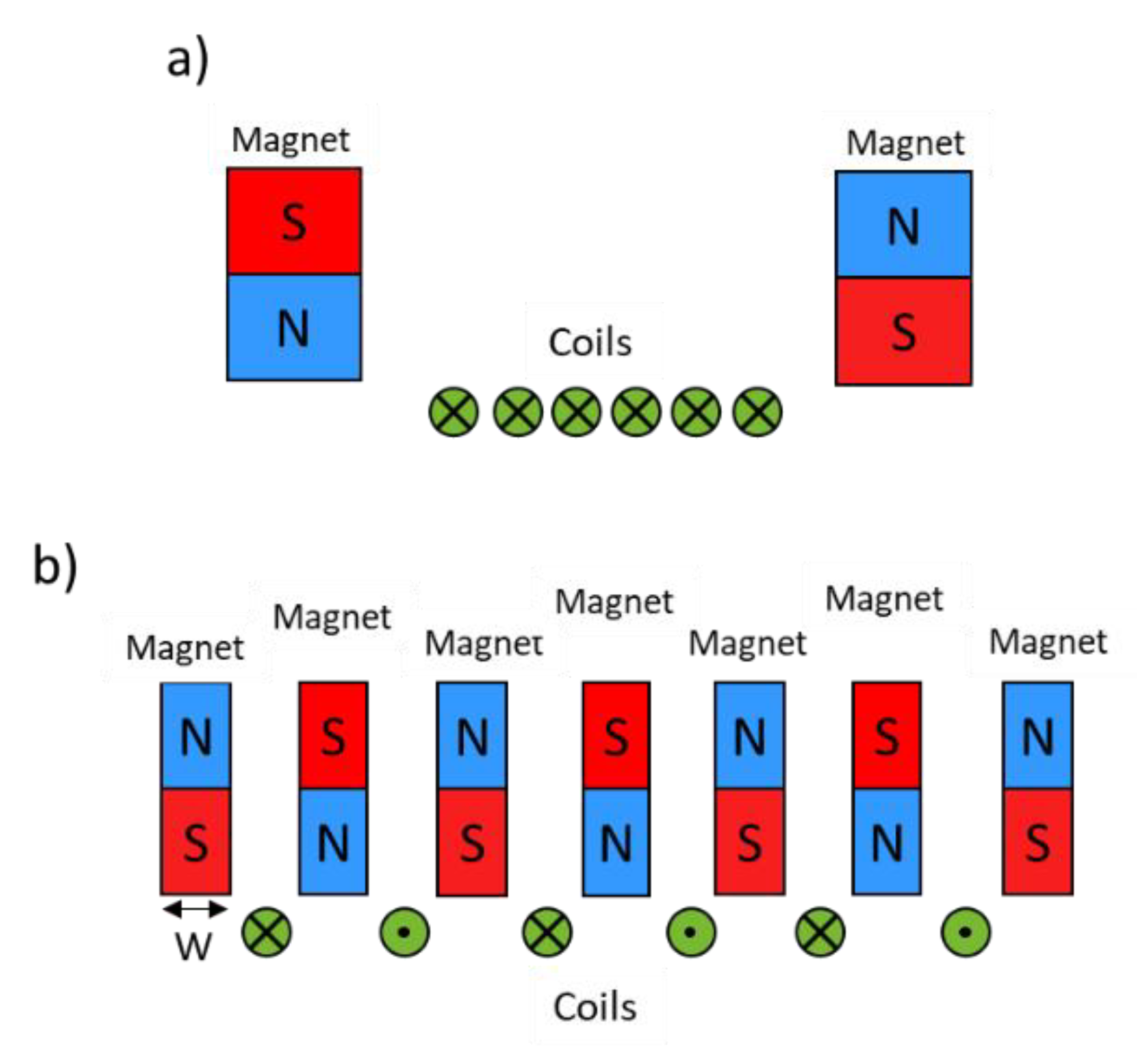 Sensors 19 04460 g003