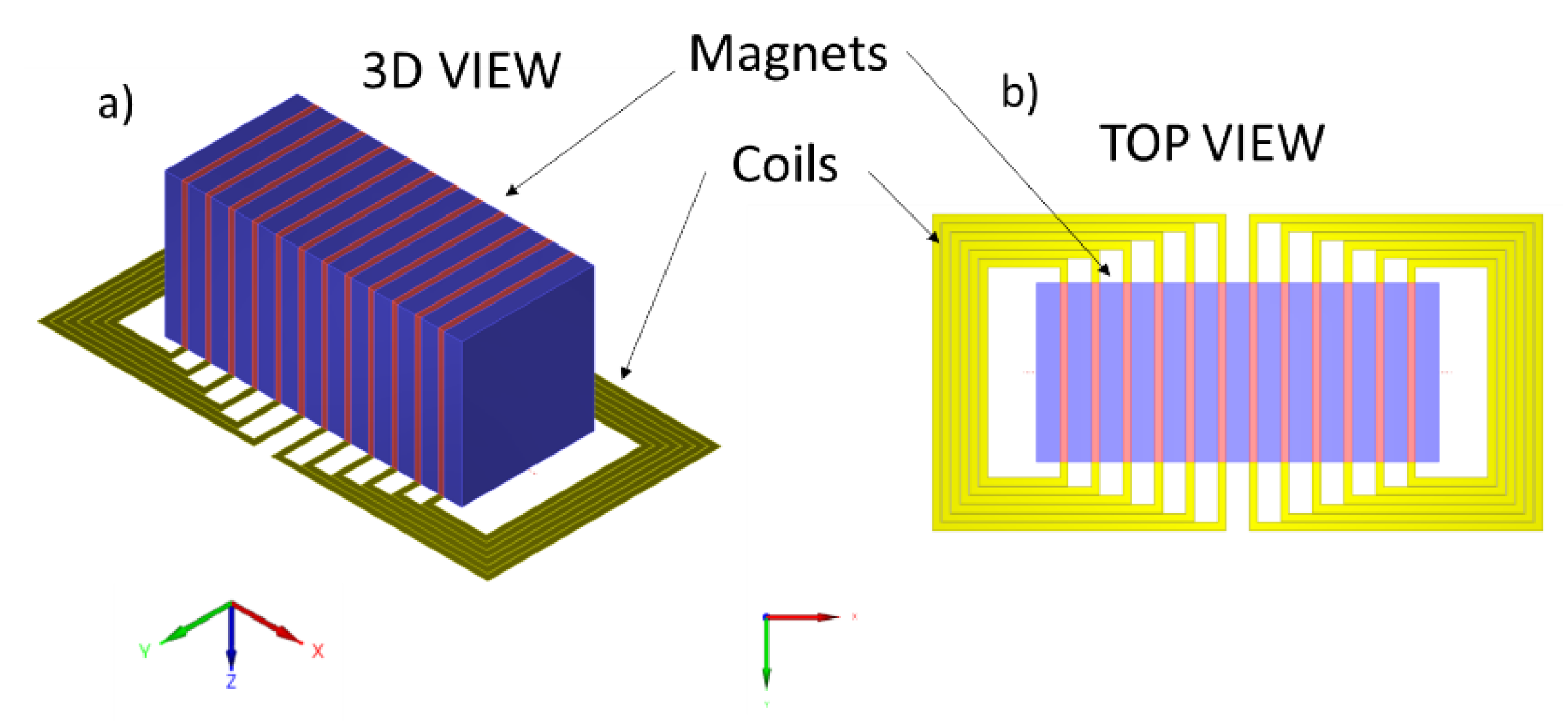 Sensors 19 04460 g005