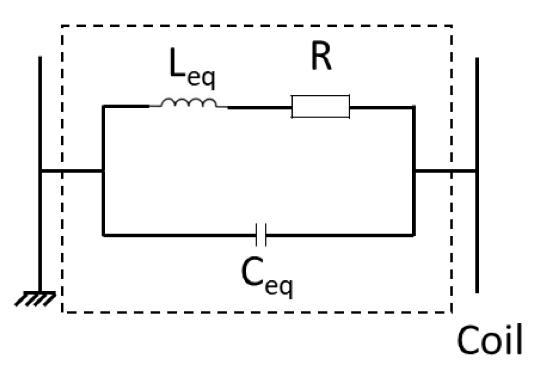 Sensors 19 04460 g007