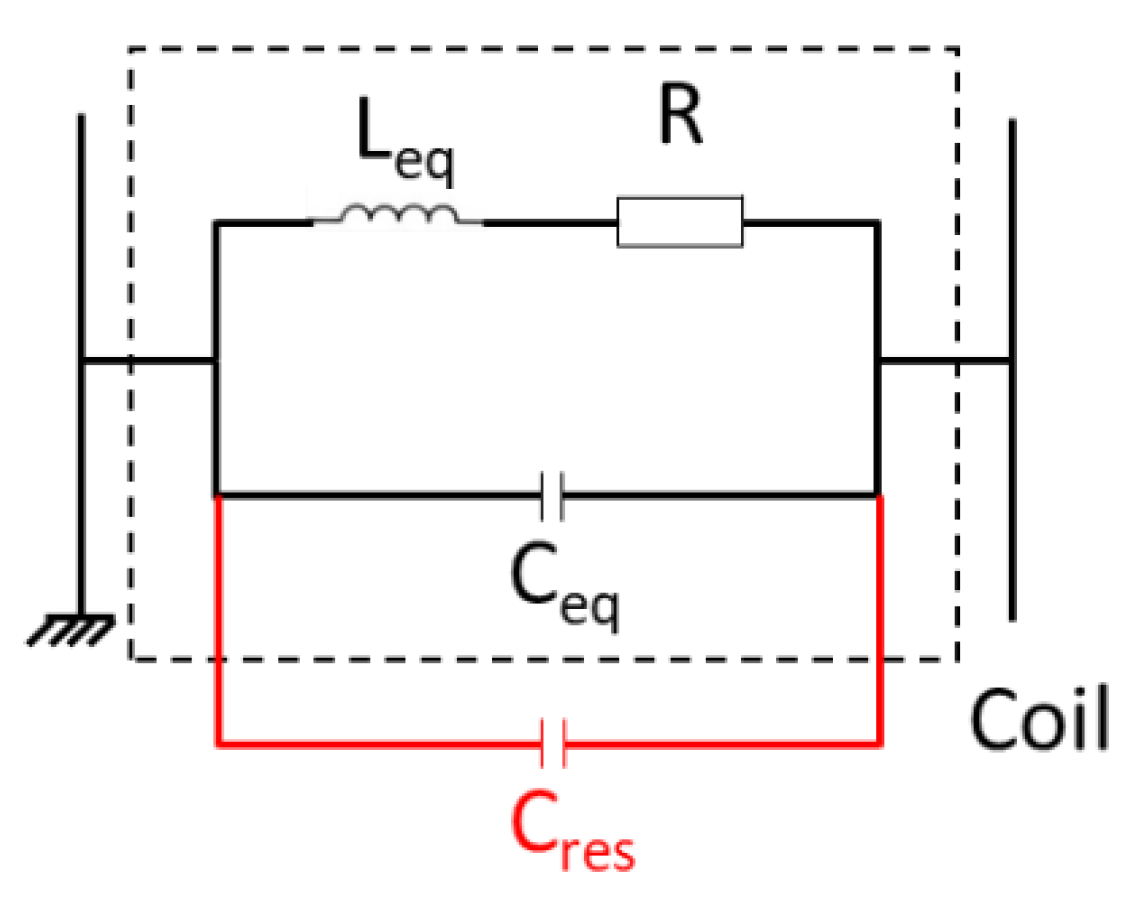Sensors 19 04460 g008