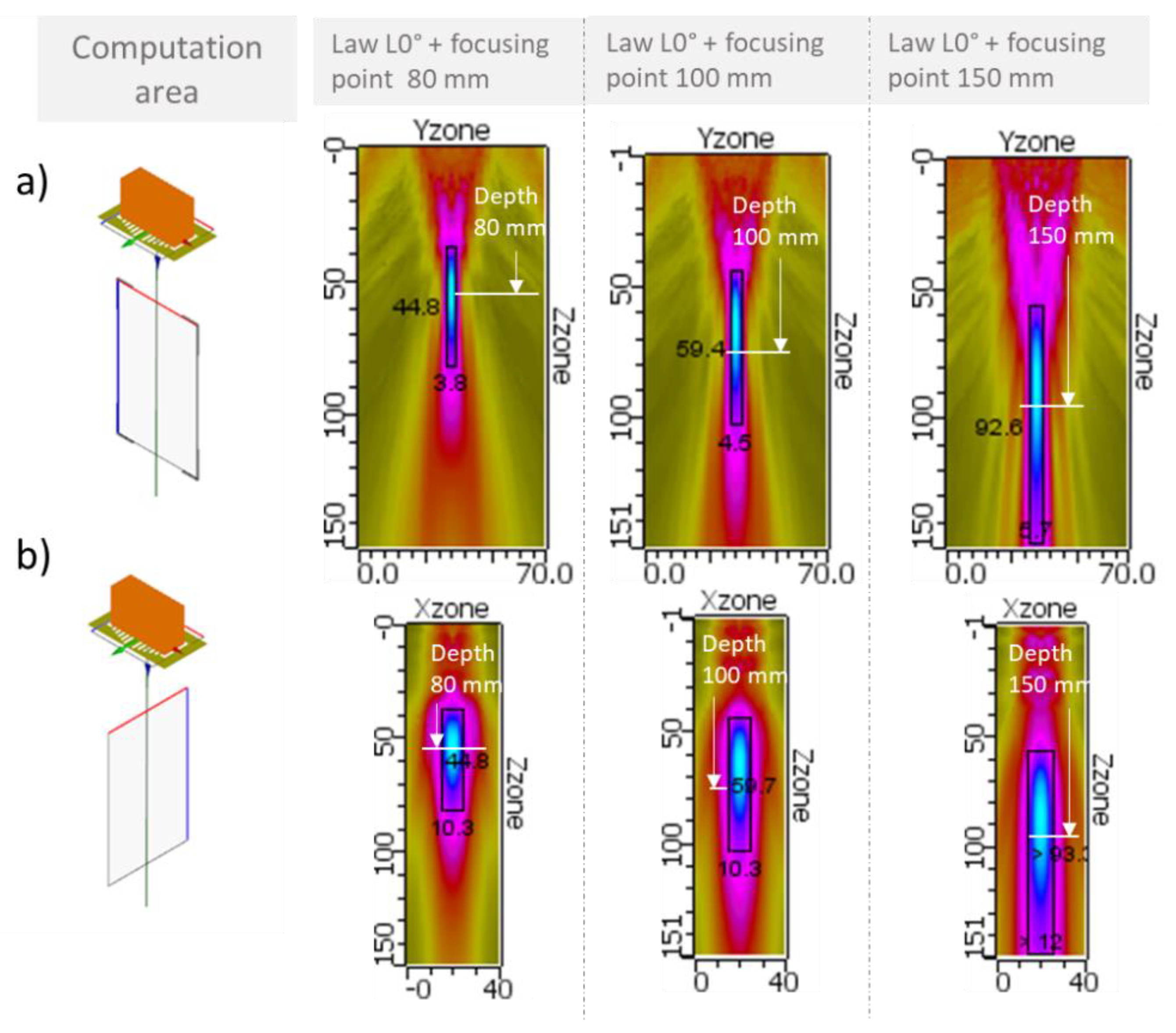 Sensors 19 04460 g009