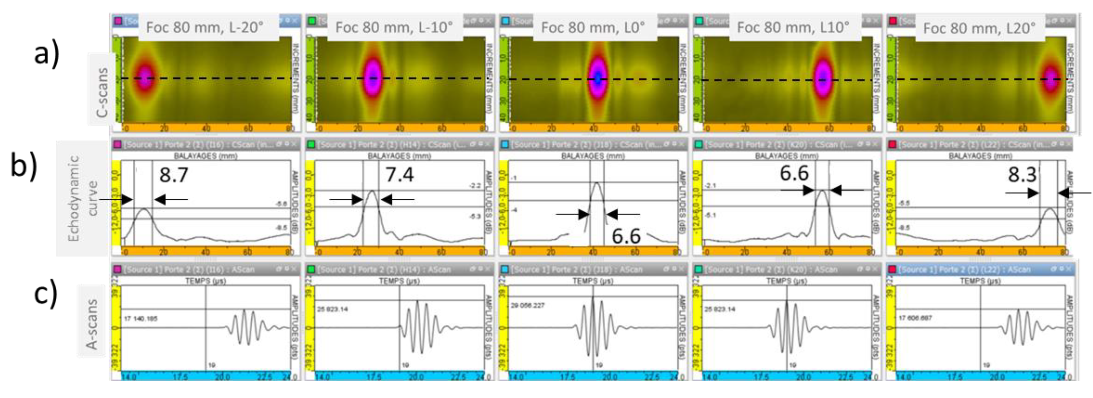 Sensors 19 04460 g012