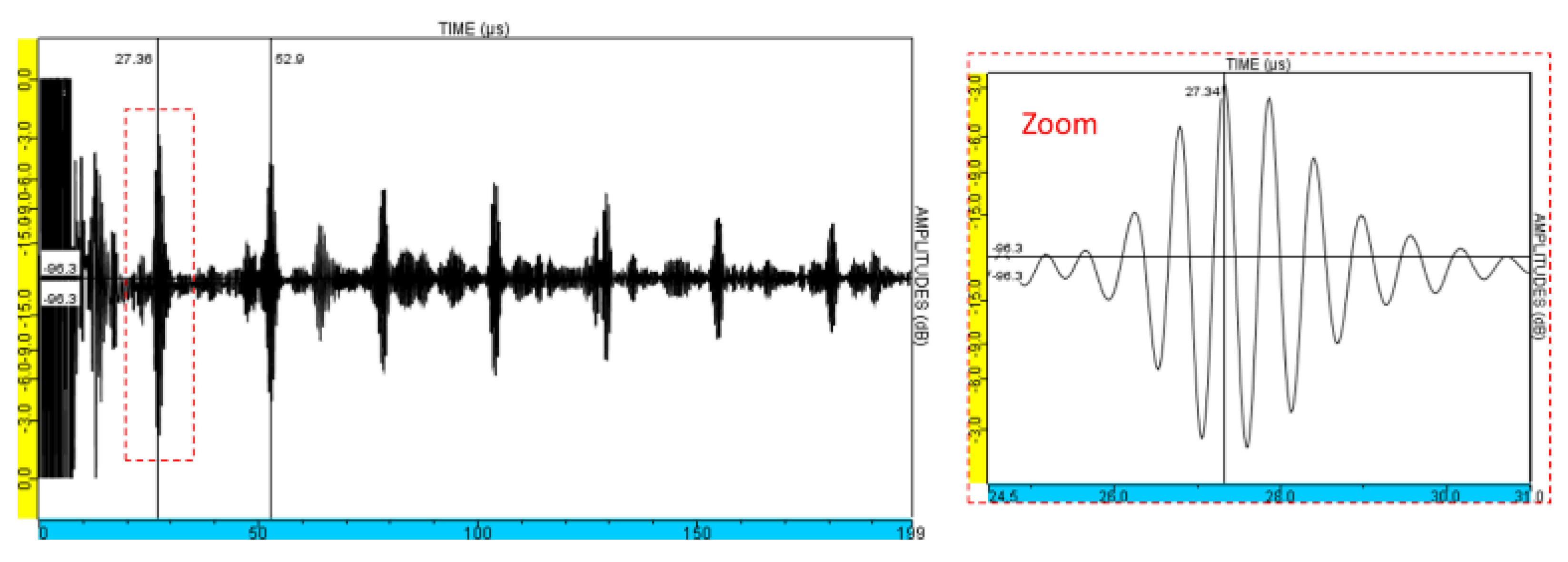 Sensors 19 04460 g014