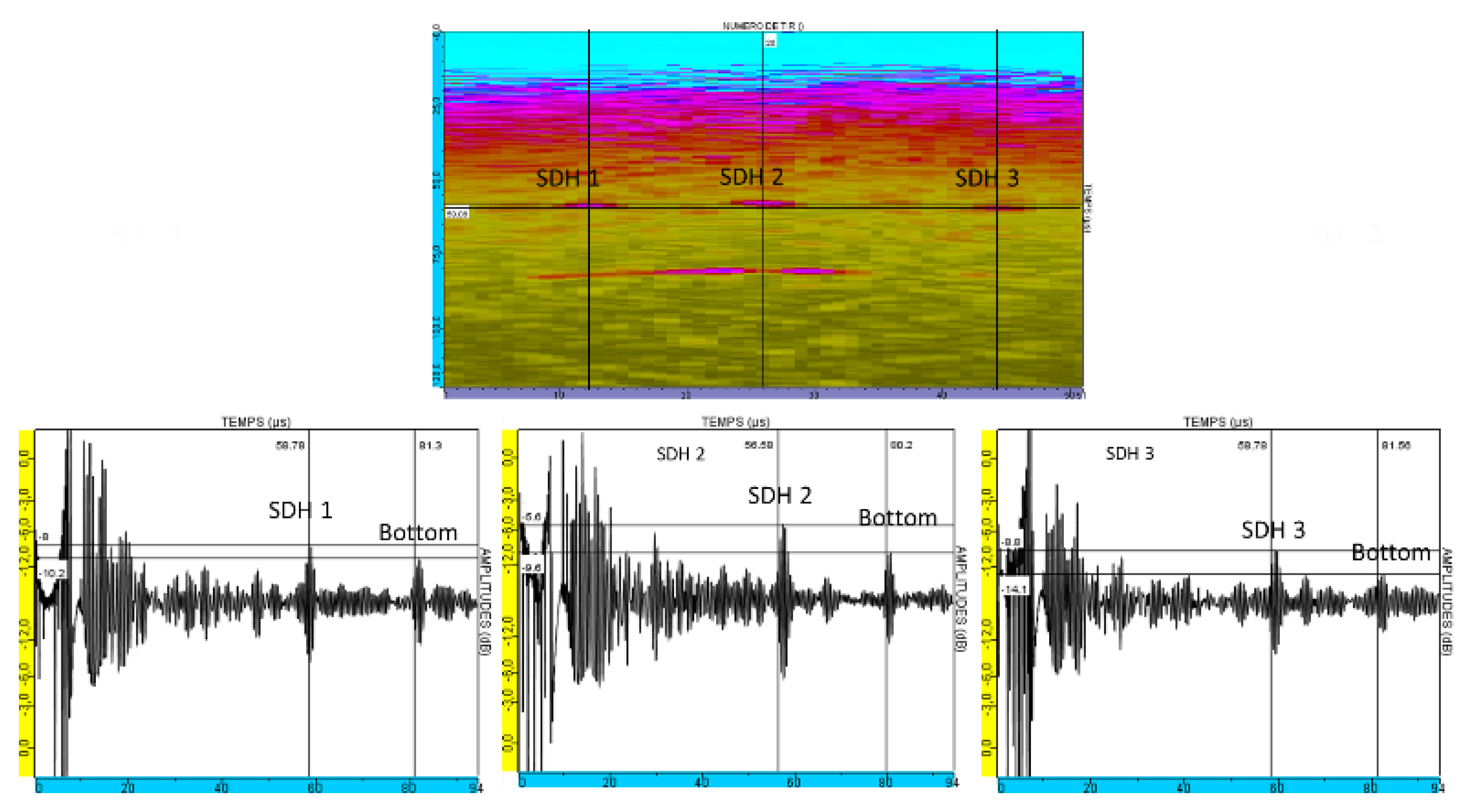 Sensors 19 04460 g018