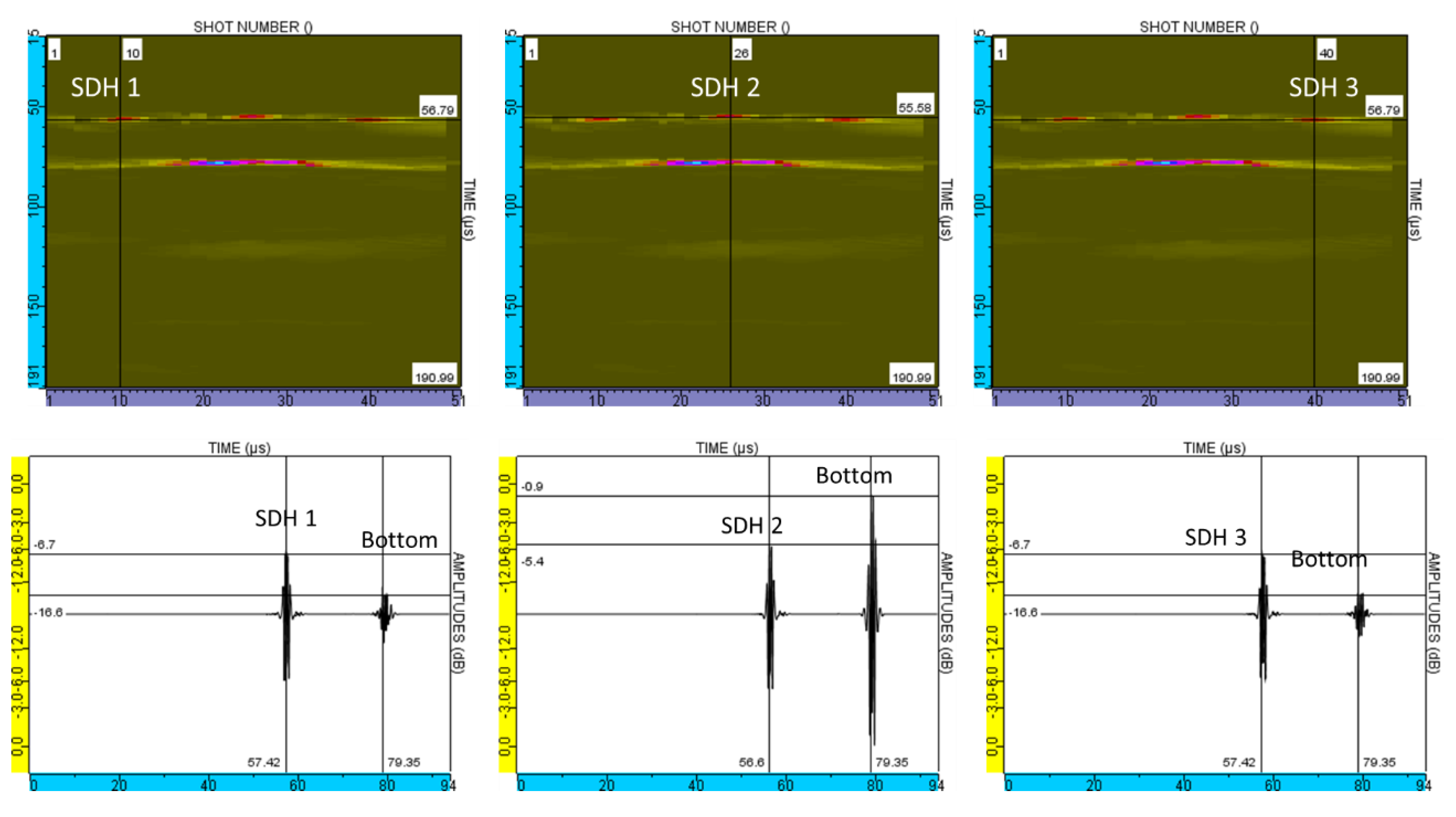 Sensors 19 04460 g019