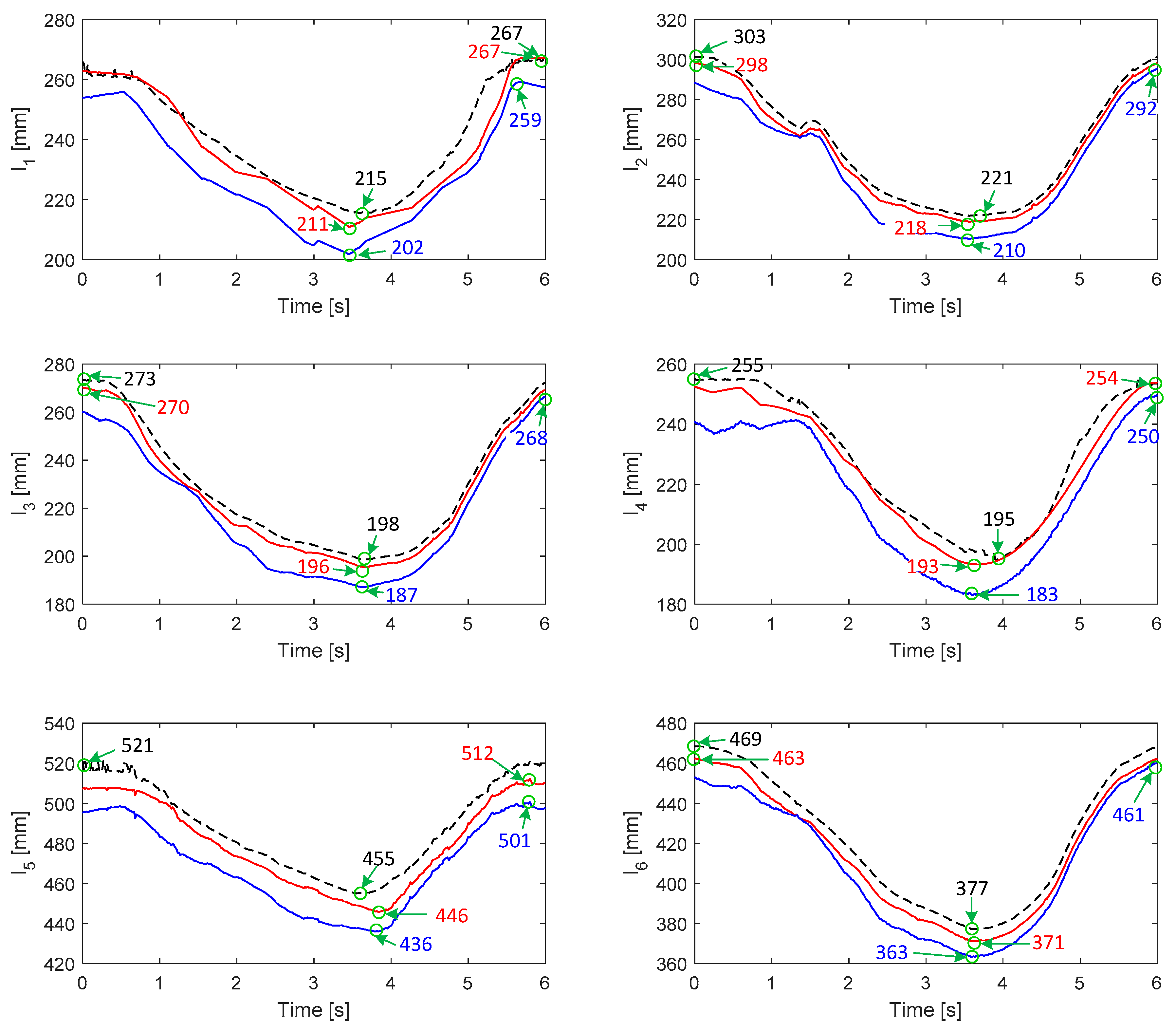 Sensors 19 04461 g008