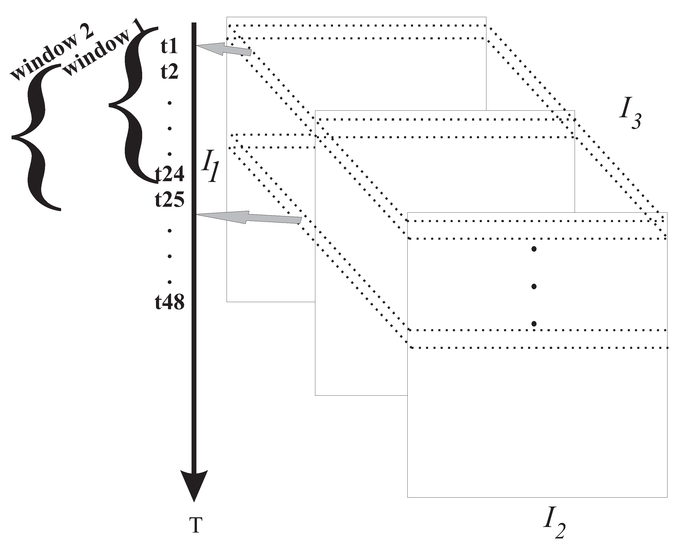 Sensors 19 04464 g001