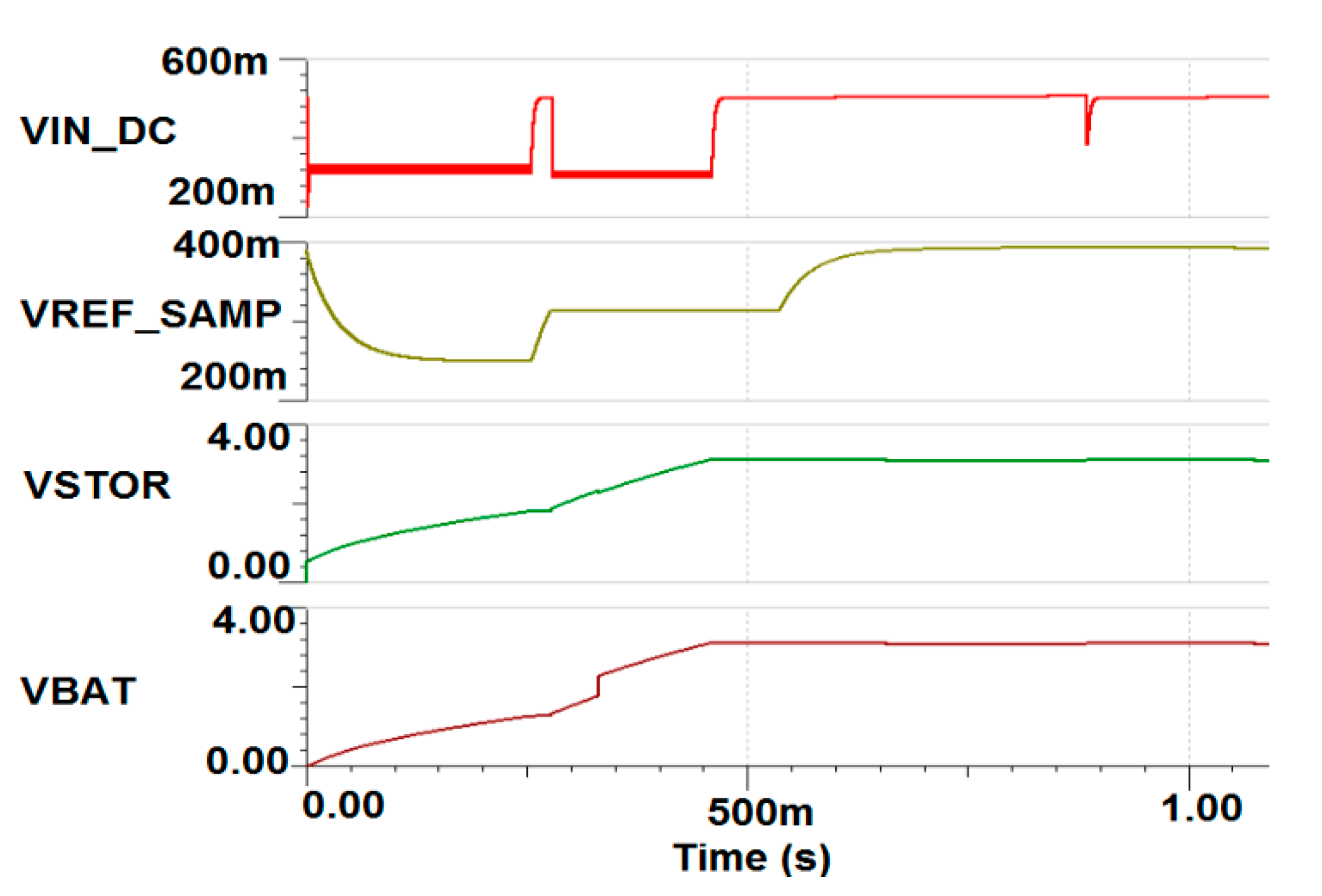 Sensors 19 04465 g012