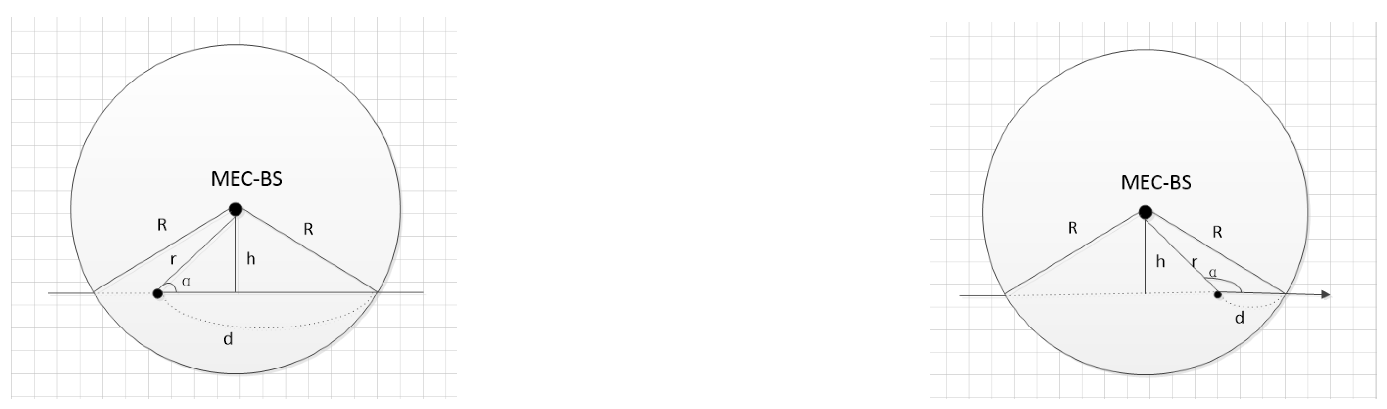 Sensors 19 04467 g002