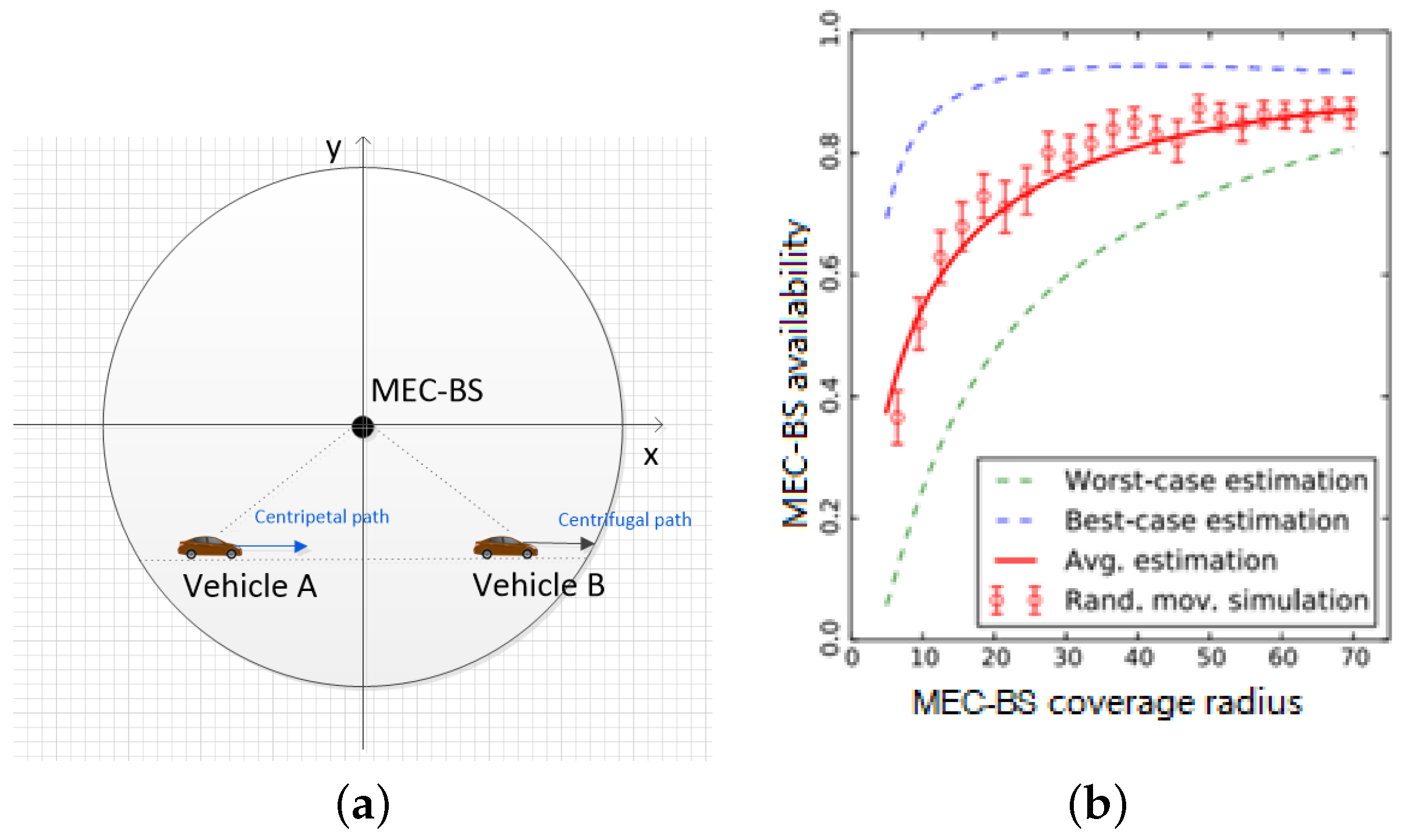 Sensors 19 04467 g006