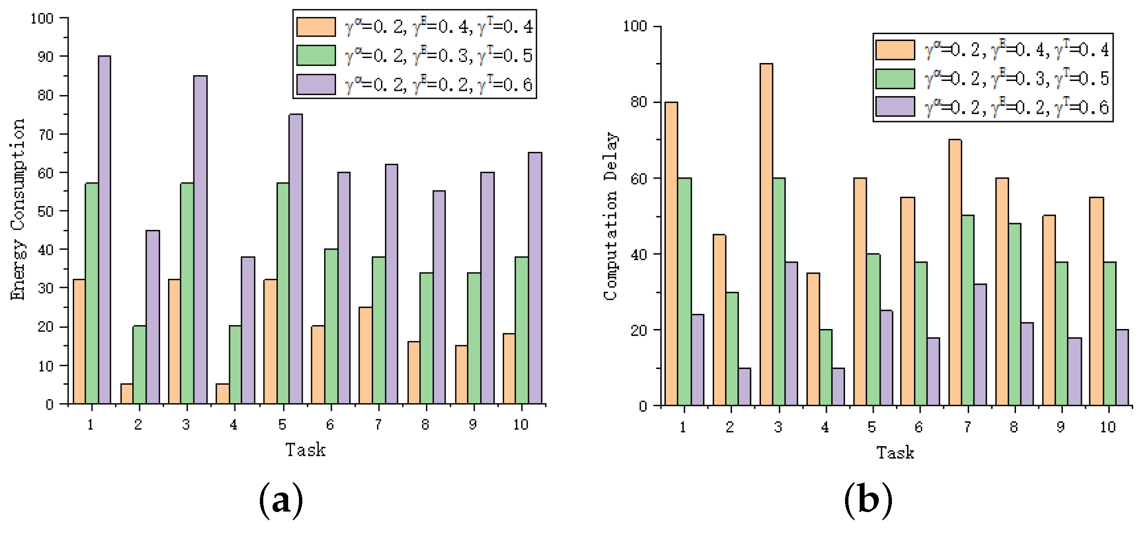 Sensors 19 04467 g007