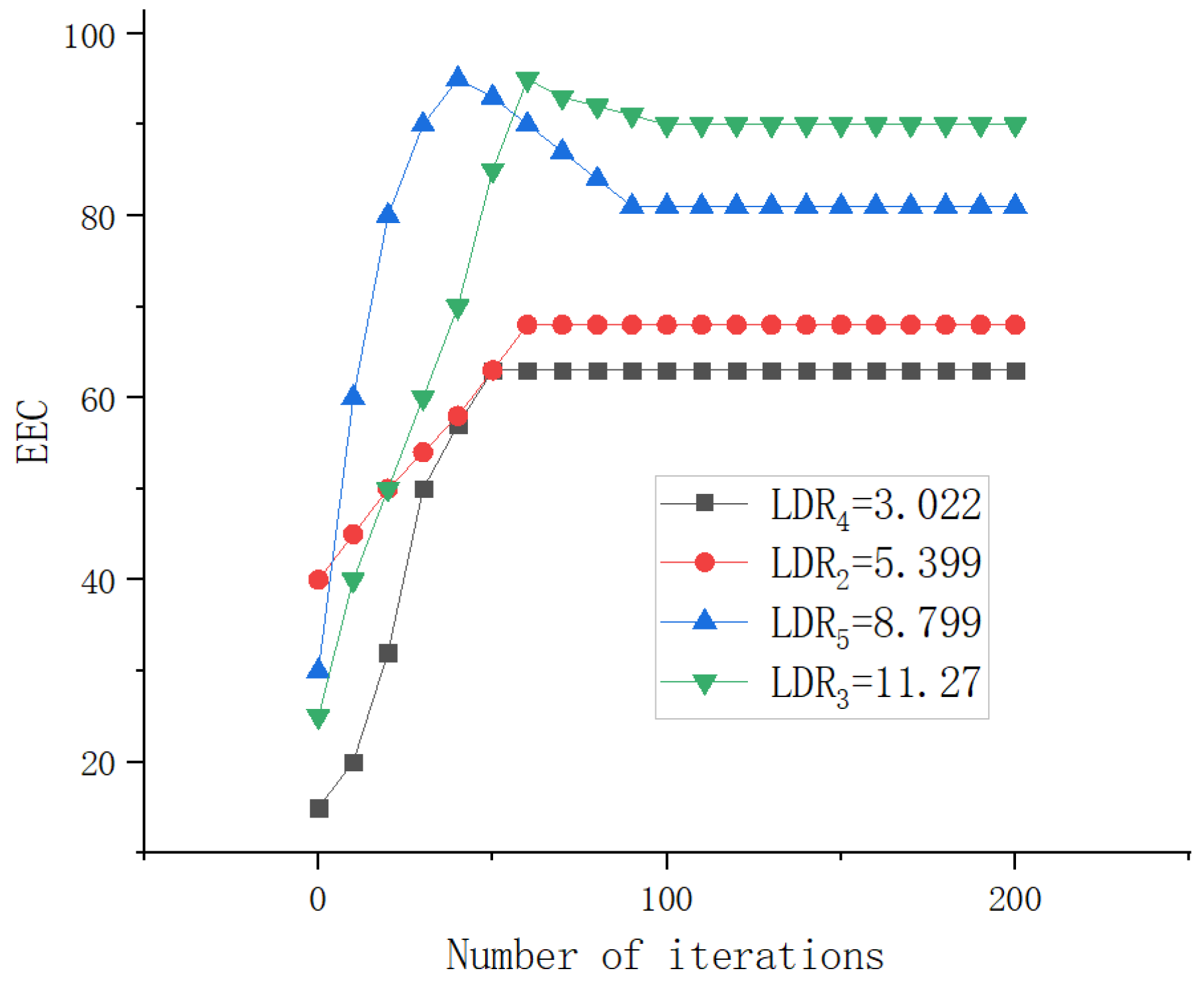 Sensors 19 04467 g008