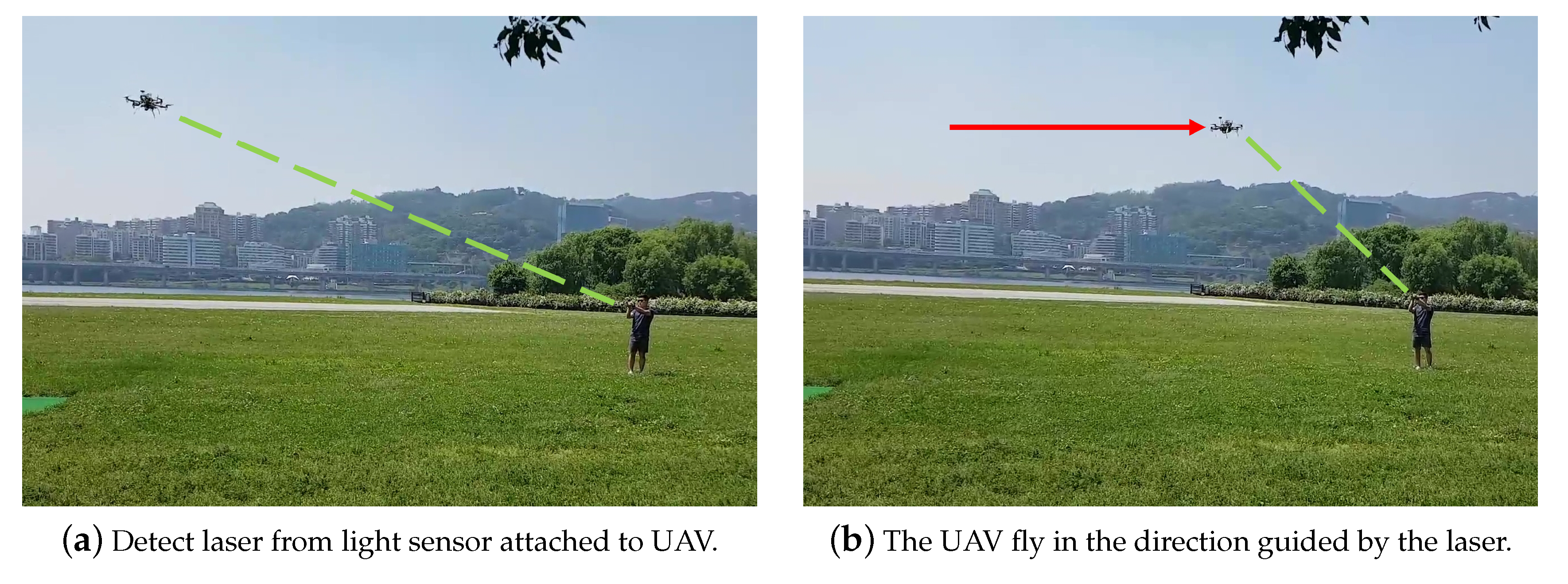 Sensors 19 04468 g009