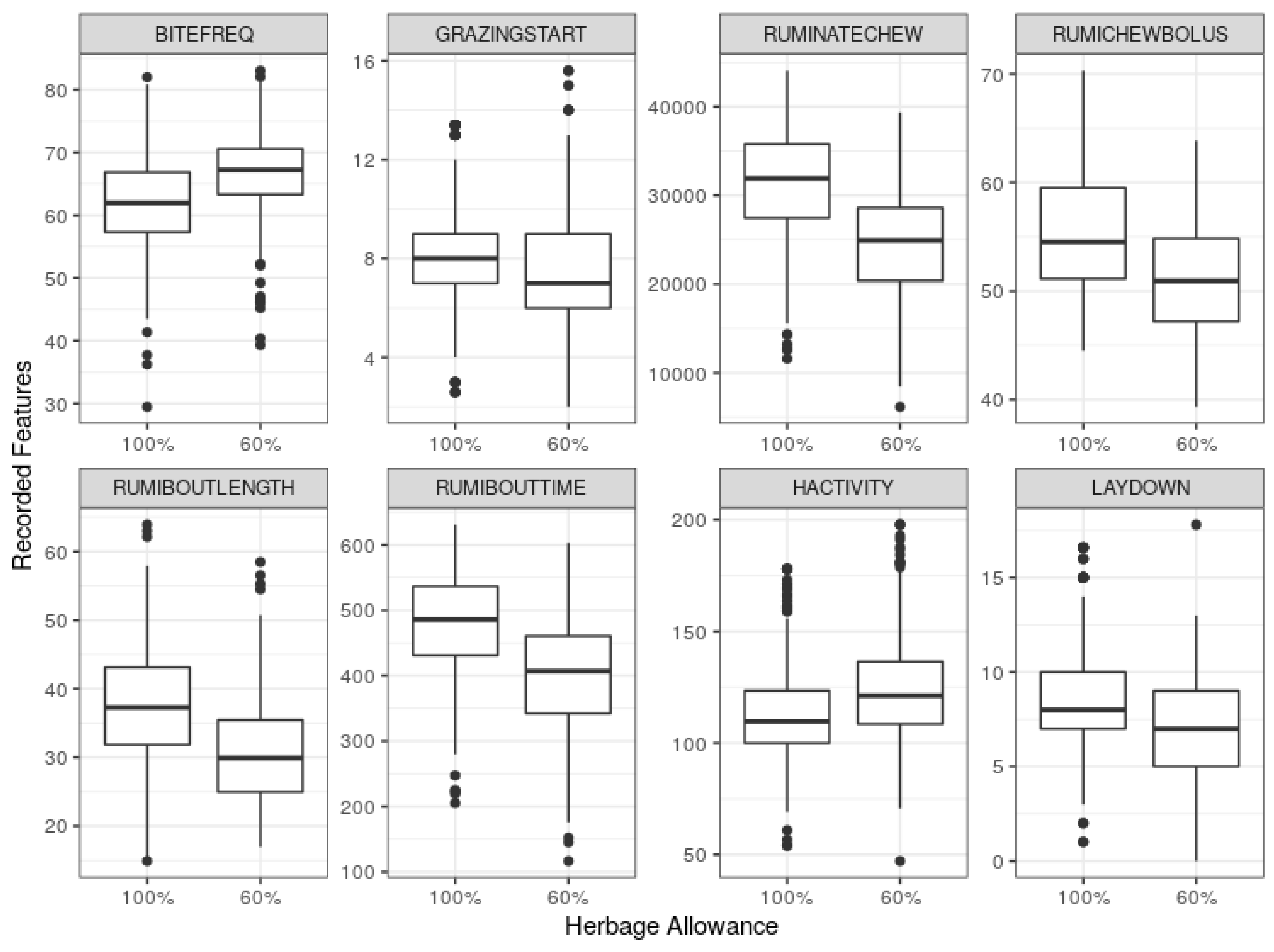 Sensors 19 04479 g001