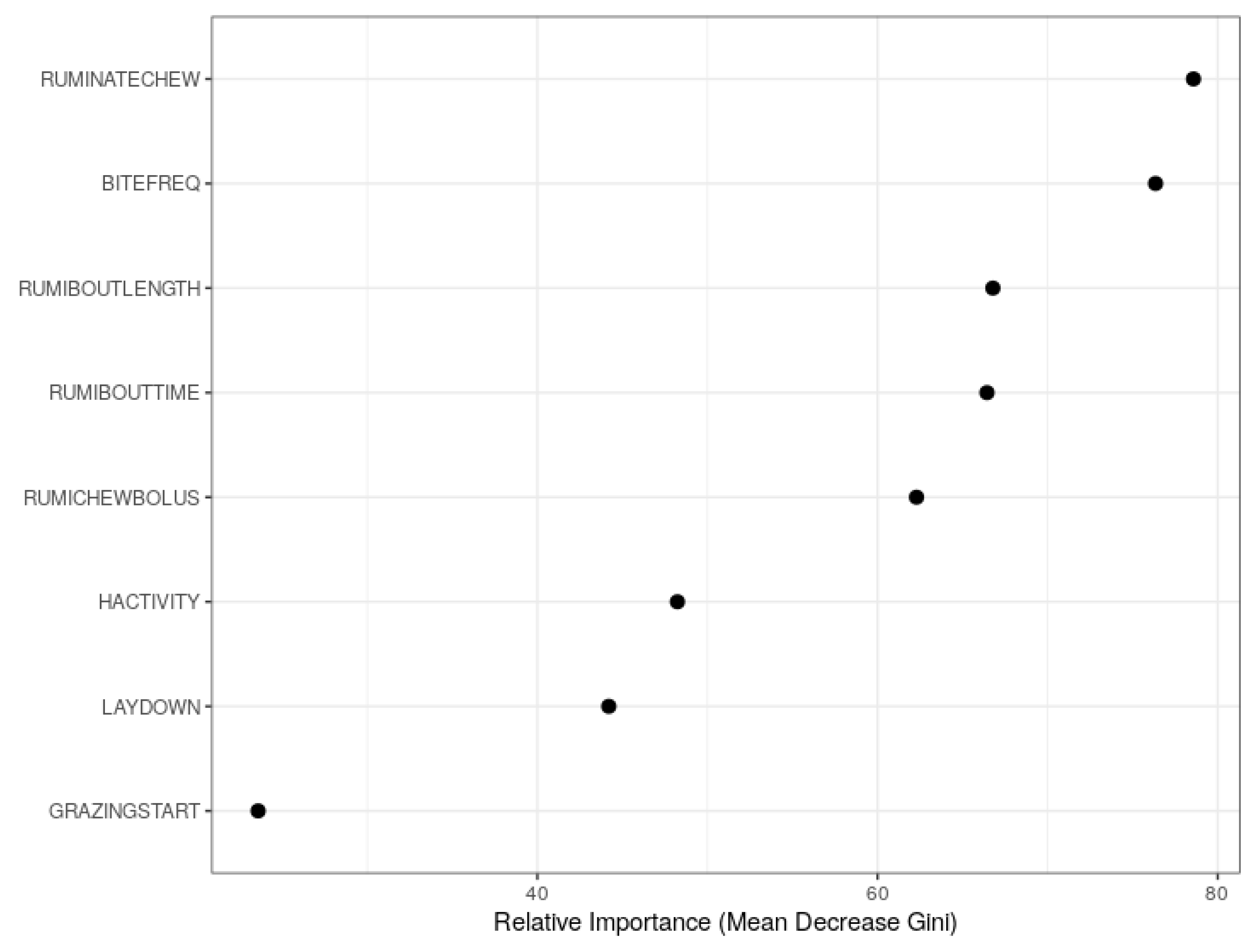 Sensors 19 04479 g002
