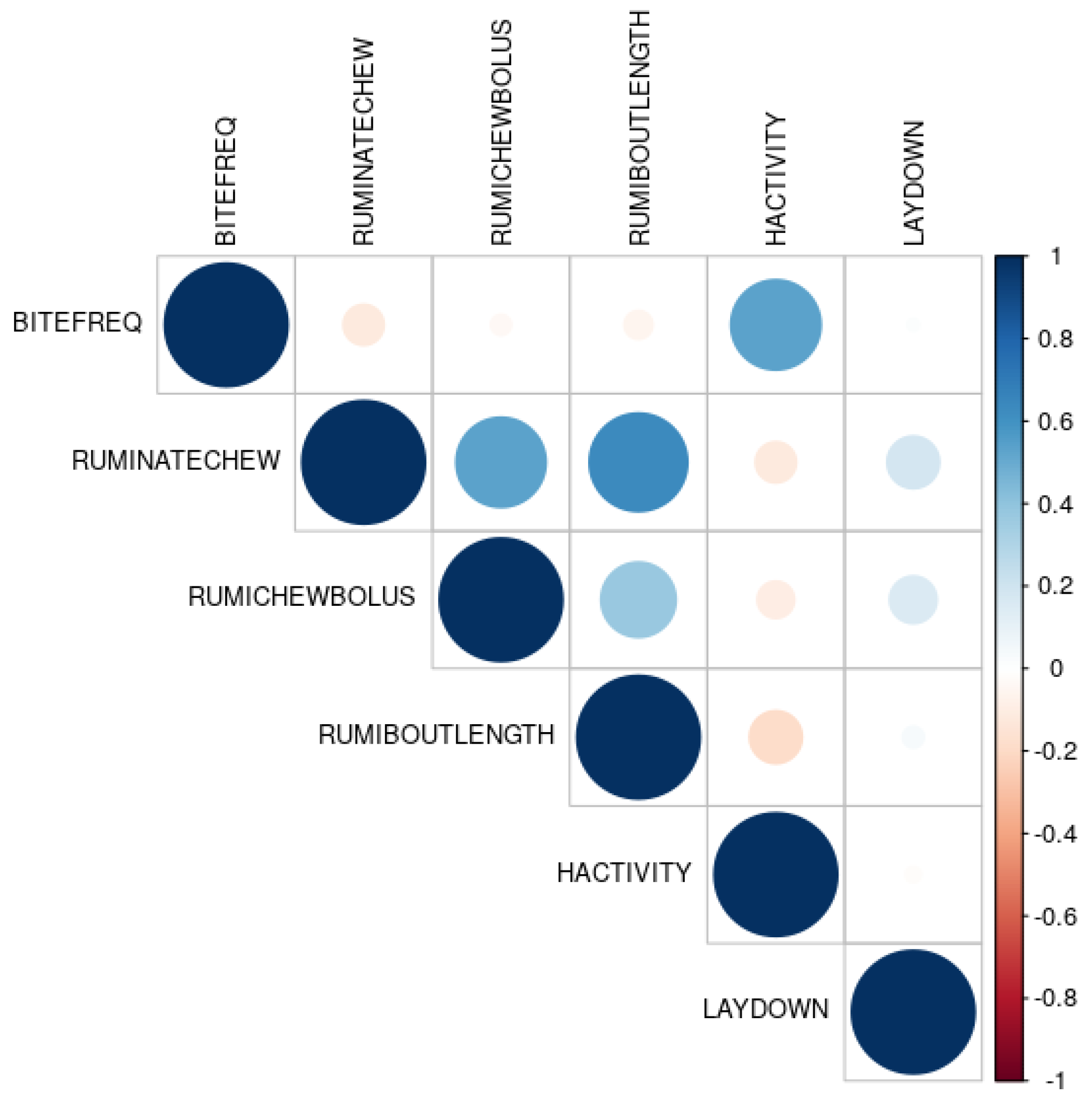 Sensors 19 04479 g004