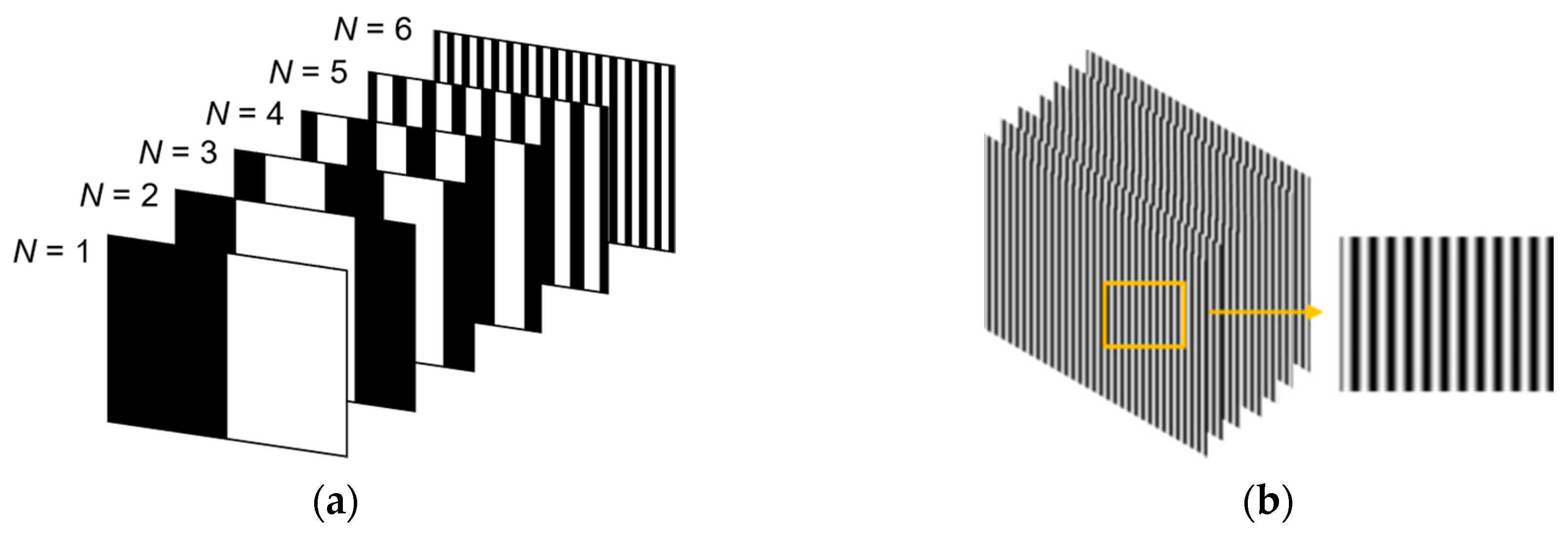 Sensors 19 04486 g002