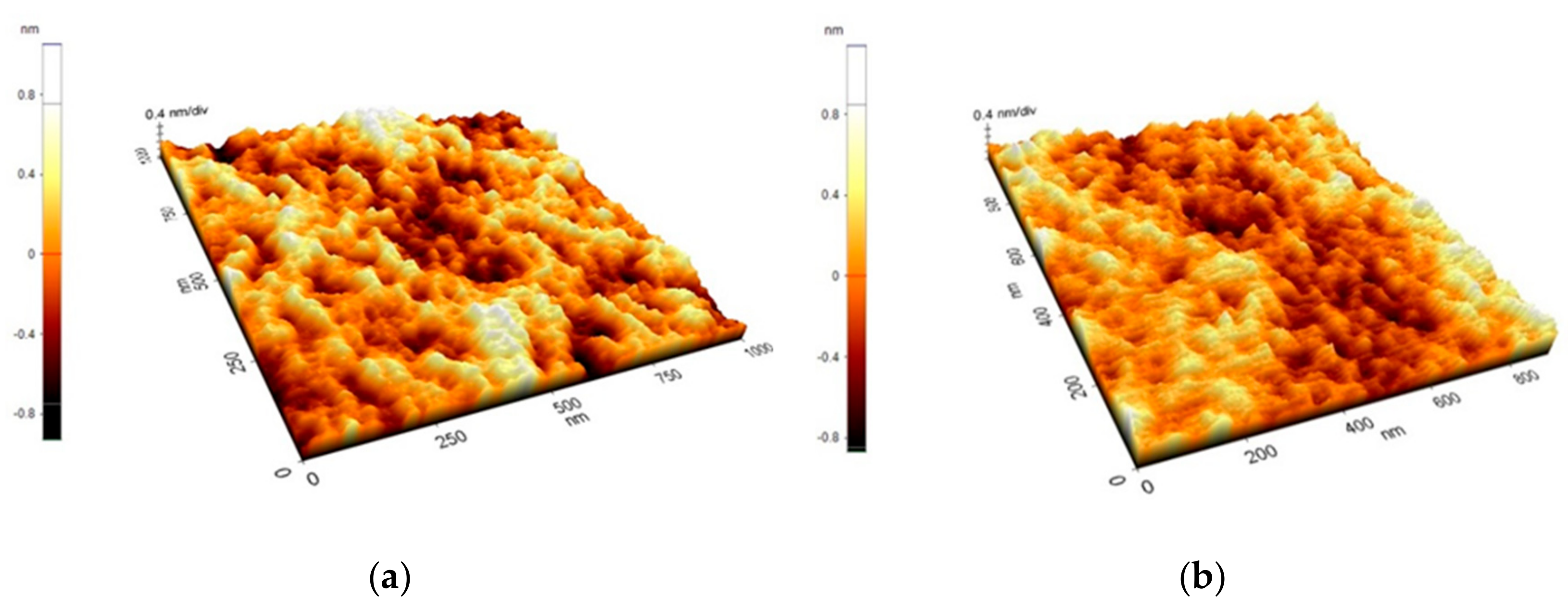 Sensors 19 04492 g001