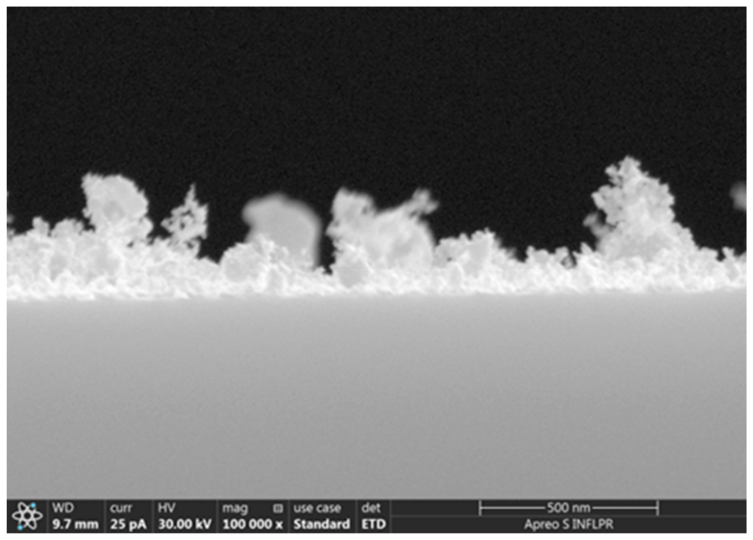 Sensors 19 04492 g003