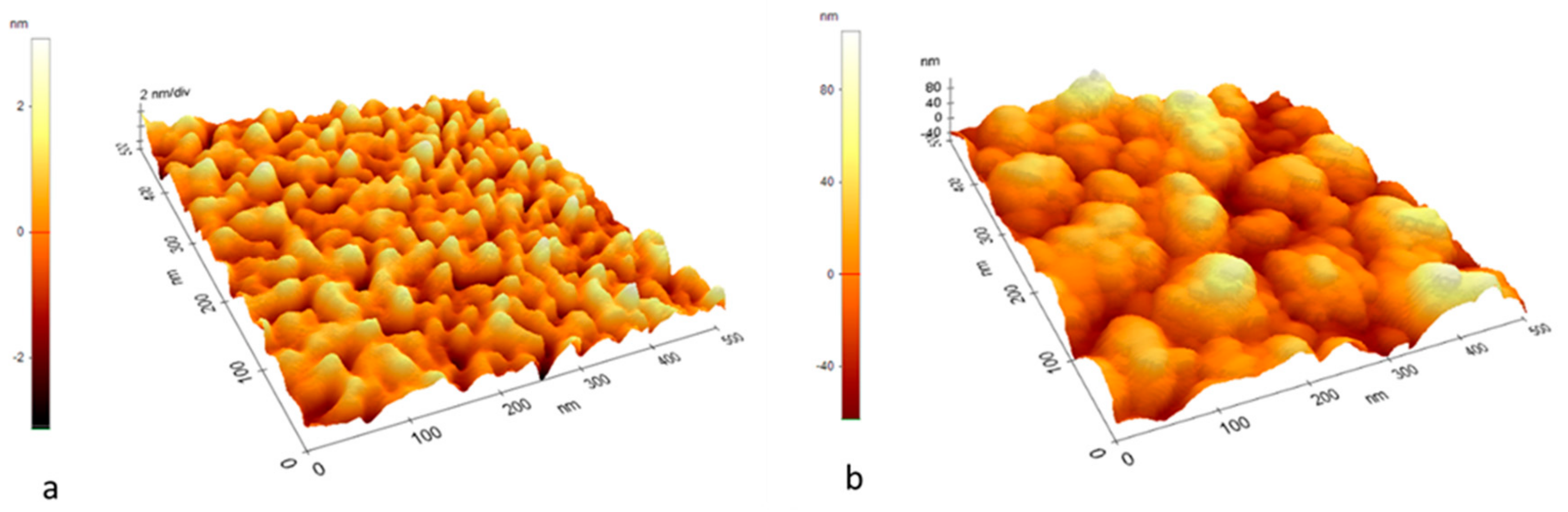 Sensors 19 04492 g005