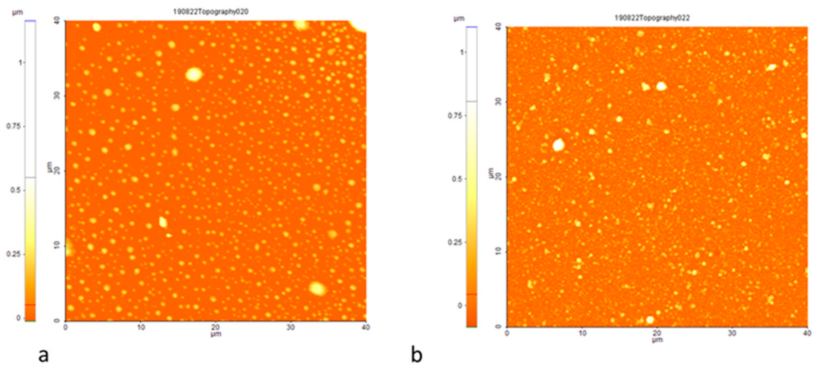 Sensors 19 04492 g006